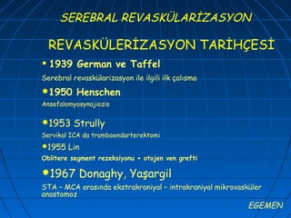 SEREBRAL REVASKÜLARİZASYON

    REVASKÜLERİZASYON TARİHÇESİ
   1939 German ve Taffel
Serebral revaskülarizasyon ile ilgili ilk çalısma
1950      Henschen
Ansefalomyosynajiozis

1953     Strully
Servikal ICA da tromboendarterektomi
1955   Lin
Oblitere segment rezeksiyonu + otojen ven grefti

1967      Donaghy, Yaşargil
STA – MCA arasında ekstrakraniyal – intrakraniyal mikrovasküler
anastomoz
                                                           EGEMEN
 