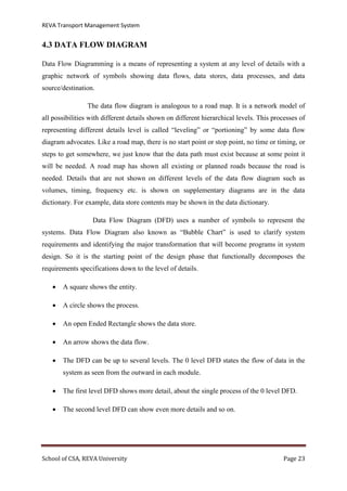 University/College Transport management system Documentation | PDF