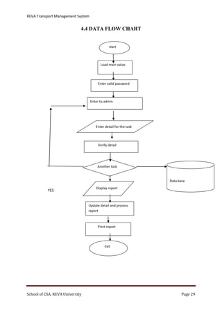 University/College Transport management system Documentation | PDF