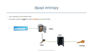 Dpapi Key ReVaulting! Decryption and opportunities | PDF
