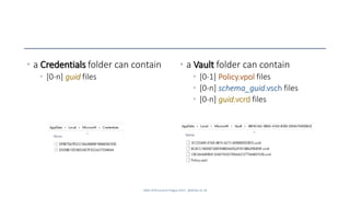 • a Vault folder can contain
• [0-1] Policy.vpol files
• [0-n] schema_guid.vsch files
• [0-n] guid.vcrd files
SANS DFIR Summit Prague 2015 - @dfirfpi on 18
• a Credentials folder can contain
• [0-n] guid files
 