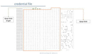 SANS DFIR Summit Prague 2015 - @dfirfpi on 20
credential file
00000000: 01 00 00 00 BE 01 00 00 - 00 00 00 00 01 00 00 00 | |
00000010: D0 8C 9D DF 01 15 D1 11 - 8C 7A 00 C0 4F C2 97 EB | z O |
00000020: 01 00 00 00 B9 3B 02 F9 - 77 1D CF 4A 9E 88 4E 35 | ; w J N5|
00000030: 38 31 A7 D4 00 00 00 20 - 3A 00 00 00 45 00 6E 00 |81 : E n |
00000040: 74 00 65 00 72 00 70 00 - 72 00 69 00 73 00 65 00 |t e r p r i s e |
00000050: 20 00 43 00 72 00 65 00 - 64 00 65 00 6E 00 74 00 | C r e d e n t |
00000060: 69 00 61 00 6C 00 20 00 - 44 00 61 00 74 00 61 00 |i a l D a t a |
00000070: 0D 00 0A 00 00 00 10 66 - 00 00 00 01 00 00 20 00 | f |
00000080: 00 00 A6 0C D5 B3 E4 F6 - 6F 0F EA C8 CC F2 A8 5B | o [|
00000090: 4F C0 79 3F 7D 80 73 16 - 90 C1 F8 13 78 24 50 CE |O y?} s x$P |
000000a0: 17 87 00 00 00 00 0E 80 - 00 00 00 02 00 00 20 00 | |
000000b0: 00 00 31 F4 01 B8 C3 D8 - 87 B3 A1 CA 1E 6F 34 23 | 1 o4#|
000000c0: AB 8A DB 55 C4 EB 58 4E - 5D 9D 9A 07 8F B9 D2 0E | U XN] |
000000d0: 6F 28 B0 00 00 00 AB B9 - 6A 18 B2 BF 07 CC 59 E9 |o( j Y |
000000e0: 80 2B 14 17 7D 4B 79 53 - 5A C6 B5 B0 17 CC 5A BB | + }KySZ Z |
000000f0: 1A A7 8B 5C B9 D1 6A 78 - 1C 25 B5 F1 6B 87 23 17 |  jx % k # |
00000100: 2E 7F 29 41 4A 9F 41 B2 - 92 98 8E DE A0 F6 55 AF |. )AJ A U |
00000110: 82 FD B3 F3 03 A6 83 EE - 81 38 71 DF 20 13 D7 96 | 8q |
00000120: 4F 06 A6 43 0D 62 5F 7B - 0C C4 51 1F A1 F1 F5 4A |O C b_{ Q J|
00000130: E8 24 02 9F 2A 76 FF 62 - 44 FD FD F1 3A CB 83 0D | $ *v bD : |
00000140: 18 05 B2 14 9F 1B 04 45 - BA DB E5 14 15 63 07 06 | E c |
00000150: 52 F0 3E 27 36 39 62 7B - 50 CB 71 E0 A9 E5 94 71 |R >'69b{P q q|
00000160: 3D 56 3E 6B 18 57 77 9E - 78 E2 F5 35 DD 6D 54 16 |=V>k Ww x 5 mT |
00000170: 08 BE 0D 1F 43 7A 0D 00 - 8C 47 D5 E8 83 D7 72 9F | Cz G r |
00000180: 7D 2A 49 13 DC BE 40 00 - 00 00 0C ED D8 73 8A F6 |}*I @ s |
00000190: 50 D8 23 88 AF 60 3E 41 - C3 2A 67 CB B9 A8 5B A1 |P # `>A *g [ |
000001a0: EB 03 37 55 03 C5 F9 9D - DE D1 37 79 7B DF 1D 74 | 7U 7y{ t|
000001b0: 16 CB 55 09 16 7A CB 7D - 0B 8D FF BD 97 B3 DC FB | U z } |
000001c0: 5D 87 06 E7 CF 7F C0 2E - 29 8F |] .) |
dpapi blob
dpapi blob
length
 