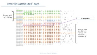 SANS DFIR Summit Prague 2015 - @dfirfpi on 25
vcrd files attributes’ data
[…]
00000080: 01 00 00 00 02 00 00 00 - 07 00 00 00 0A 00 00 00 | |
00000090: 21 00 00 00 00 52 ED E9 - 05 24 4A 05 DA 6F C4 C4 |! R $J o |
000000a0: DF 9A 81 EA 77 8E D6 35 - C2 FB 7F BD A3 AC C2 CD | w 5 |
000000b0: F6 43 94 D6 97 02 00 00 - 00 02 00 00 00 07 00 00 | C |
000000c0: 00 0A 00 00 00 21 00 00 - 00 00 03 CB 01 FD 50 02 | ! P |
000000d0: AB 04 3F A4 07 64 6E DA - BC A4 E6 C5 C8 F9 DC AF | ? dn |
000000e0: 1E D7 1B AB 41 4D 70 F8 - 10 39 03 00 00 00 00 00 | AMp 9 |
000000f0: 00 00 07 00 00 00 0A 00 - 00 00 00 00 00 00 01 00 | |
00000100: 64 00 00 00 00 00 00 00 - 08 00 00 00 0A 00 00 00 |d |
00000110: 00 00 00 00 D5 00 00 00 - 01 10 00 00 00 3A 6F 91 | :o |
00000120: 84 F4 4D E2 24 00 F3 66 - E8 62 1D 57 60 B6 C1 13 | M $ f b W` |
00000130: A6 F6 C3 11 E4 48 45 21 - 91 CA 05 0F 06 97 0C 81 | HE! |
00000140: 82 23 38 2C 6A A3 52 D3 - 43 B9 74 04 C8 4E DB C0 | #8,j R C t N |
00000150: DB 8A CF 32 43 52 58 2E - 0F F3 32 40 98 F4 4C 97 | 2CRX. 2@ L |
00000160: D4 DA D8 FF 8C BB AE A7 - 5A F8 0A 24 52 C5 54 B9 | Z $R T |
00000170: 1F 98 EE 97 7D A4 FC 8E - 1A E2 09 FA BE BA 2A D4 | } * |
00000180: 61 F1 12 39 00 E2 32 5F - EE 21 51 78 D0 0C 6F 06 |a 9 2_ !Qx o |
00000190: 92 1D 3F 20 05 5E 57 B2 - E7 BB FA 6D EC 41 C3 7B | ? ^W m A {|
000001a0: 92 CC 41 6E 16 B1 52 F4 - 01 8F 8F 4B EF 82 BA AA | An R K |
000001b0: ED EC FF FE 4A 46 0F F1 - C1 16 A1 AC 29 68 45 AD | JF )hE |
000001c0: 7D 9A 41 66 C0 B9 9E BE - 0F BA 16 09 51 19 6F E8 |} Af Q o |
000001d0: EC E2 3E 43 28 5E 5B AB - FB F8 69 B4 FD A2 18 5B | >C(^[ i [|
000001e0: F5 26 D2 01 21 A5 12 E8 - D2 25 D1 AA 19 01 00 00 | & ! % |
000001f0: 00 00 00 00 00 08 00 00 - 00 00 00 00 00 | |
000001fd;
decrypt with
AES128 key
IV length + IV
decrypt with
AES256 key
using the
provided IV
 