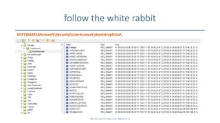 follow the white rabbit
SANS DFIR Summit Prague 2015 - @dfirfpi on 56
SOFTWAREMicrosoftSecurityUserAccountBootstrapData
 