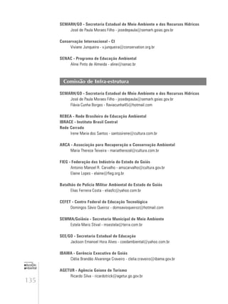 135
educação
ambiental
de
revista brasileira
SEMARH/GO - Secretaria Estadual de Meio Ambiente e dos Recursos Hídricos
José de Paula Moraes Filho - josedepaula@semarh.goias.gov.br
Conservação Internacional - CI
Viviane Junqueira - v.junqueira@conservation.org.br
SENAC - Programa de Educação Ambiental
Aline Pinto de Almeida - aline@senac.br
Comissão de Infra-estrutura
SEMARH/GO - Secretaria Estadual de Meio Ambiente e dos Recursos Hídricos
José de Paula Moraes Filho - josedepaula@semarh.goias.gov.br
Flávia Cunha Borges - flaviacunha45@hotmail.com
REBEA - Rede Brasileira de Educação Ambiental
IBRACE - Instituto Brasil Central
Rede Cerrado
Irene Maria dos Santos - santosirene@cultura.com.br
ARCA - Associação para Recuperação e Conservação Ambiental
Maria Thereza Teixeira - mariatherezal@cultura.com.br
FIEG - Federação das Indústria do Estado de Goiás
Antonio Manoel R. Carvalho - amscarvalho@cultura.gov.br
Elaine Lopes - elaine@fieg.org.br
Batalhão de Polícia Militar Ambiental do Estado de Goiás
Elias Ferreira Costa - eliasfc@yahoo.com.br
CEFET - Centro Federal de Educação Tecnológica
Domingos Sávio Queiroz - domsavioqueiroz@hotmail.com
SEMMA/Goiânia - Secretaria Municipal de Meio Ambiente
Estela Maris Stival - msestela@terra.com.br
SEE/GO - Secretaria Estadual de Educação
Jackson Emanoel Hora Alves - coedambiental@yahoo.com.br
IBAMA - Gerência Executiva de Goiás
Clélia Brandão Alvarenga Craveiro - clelia.craveiro@ibama.gov.br
AGETUR - Agência Goiana de Turismo
Ricardo Silva - ricardotrick@agetur.go.gov.br
 