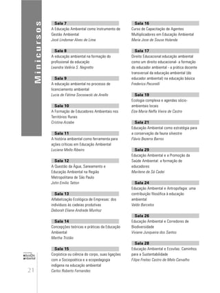 21
educação
ambiental
de
revista brasileira
Sala 7
A Educação Ambiental como Instrumento de
Gestão Ambiental
José Lindomar Alves de Lima
Sala 8
A educação ambiental na formação do
profissional da educação
Leandra Valéria S. Negretto
Sala 9
A educação ambiental no processo de
licenciamento ambiental
Lucia de Fátima Socoowski de Anello
Sala 10
A Formação de Educadores Ambientais nos
Territórios Rurais
Cristina Arzabe
Sala 11
A história ambiental como ferramenta para
ações críticas em Educação Ambiental
Luciana Mello Ribeiro
Sala 12
A Questão da Água, Saneamento e
Educação Ambiental na Região
Metropolitana de São Paulo
John Emilio Tatton
Sala 13
Alfabetização Ecológica de Empresas: dos
indivíduos às cadeias produtivas
Deborah Eliane Andrade Munhoz
Sala 14
Concepções teóricas e práticas da Educação
Ambiental
Martha Tristão
Sala 15
Corpística ou ciência do corpo, suas ligações
com a Sociopoética e a ecopedagogia
indígena na educação ambiental
Carlos Roberto Fernandes
Sala 16
Curso de Capacitação de Agentes
Multiplicadores em Educação Ambiental
Maria Jose de Sousa Holanda
Sala 17
Direito Educacional:educação ambiental
como um direito educacional- a formação
do educador ambiental - a prática docente
transversal da educação ambiental (do
educador ambiental) na educação básica
Frederico Pecorelli
Sala 19
Ecologia complexa e agendas sócio-
ambientais locais
Elza Maria Neffa Vieira de Castro
Sala 21
Educação Ambiental como estratégia para
a conservação da fauna silvestre
Flávio Bezerra Barros
Sala 29
Educação Ambiental e a Promoção da
Saúde Ambiental: a formação de
educadores
Marilene de Sá Cadei
Sala 24
Educação Ambiental e Antropofagia: uma
contribuição filosófica à educação
ambiental
Valdo Barcelos
Sala 26
Educação Ambiental e Corredores de
Biodiversidade
Viviane Junqueira dos Santos
Sala 28
Educação Ambiental e Ecovilas: Caminhos
para a Sustentabilidade
Filipe Freitas Castro de Melo Carvalho
Minicursos
 
