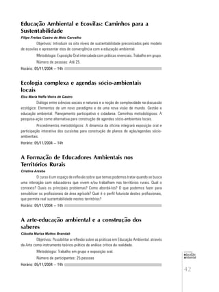 42
educação
ambiental
de
revista brasileira
Educação Ambiental e Ecovilas: Caminhos para a
Sustentabilidade
Filipe Freitas Castro de Melo Carvalho
Objetivos: Introduzir os oito níveis de sustentabilidade preconizados pelo modelo
de ecovilas e apresentar elos de convergência com a educação ambiental.
Metodologia: Exposição Oral intercalada com práticas vivenciais. Trabalho em grupo.
Número de pessoas: Até 25.
Horário: 05/11/2004 – 14h
Ecologia complexa e agendas sócio-ambientais
locais
Elza Maria Neffa Vieira de Castro
Diálogo entre ciências sociais e naturais e a noção de complexidade na discussão
ecológica: Elementos de um novo paradigma e de uma nova visão de mundo. Gestão e
educação ambiental. Planejamento participativo e cidadania. Caminhos metodológicos: A
pesquisa-ação como alternativa para construção de agendas sócio-ambientais locais.
Procedimentos metodológicos: A dinamica da oficina integrará exposição oral e
participação interativa dos cursistas para construção de planos de ação/agendas sócio-
ambientais.
Horário: 05/11/2004 – 14h
A Formação de Educadores Ambientais nos
Territórios Rurais
Cristina Arzabe
O curso é um espaço de reflexão sobre que temas podemos tratar quando se busca
uma interação com educadores que vivem e/ou trabalham nos territórios rurais. Qual o
contexto? Quais os principais problemas? Como abordá-los? O que podemos fazer para
sensibilizar os profissionais da área agrícola? Qual é o perfil futurista destes profissionais,
que permita real sustentabilidade nestes territórios?
Horário: 05/11/2004 – 14h
A arte-educação ambiental e a construção dos
saberes
Cláudia Mariza Mattos Brandaõ
Objetivos: Possibilitar a reflexão sobre as práticas em Educação Ambiental. através
da Arte como instrumento teórico-prático de análise crítica da realidade.
Metodologia: Trabalho em grupo e exposição oral.
Número de participantes: 25 pessoas
Horário: 05/11/2004 – 14h
 