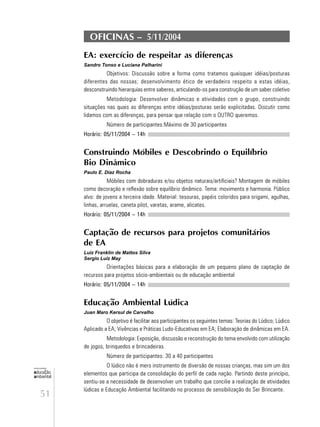 51
educação
ambiental
de
revista brasileira
OFICINAS – 5/11/2004
EA: exercício de respeitar as diferenças
Sandro Tonso e Luciana Palharini
Objetivos: Discussão sobre a forma como tratamos quaisquer idéias/posturas
diferentes das nossas; desenvolvimento ético de verdadeiro respeito a estas idéias,
desconstruindo hierarquias entre saberes, articulando-os para construção de um saber coletivo
Metodologia: Desenvolver dinâmicas e atividades com o grupo, construindo
situações nas quais as diferenças entre idéias/posturas serão explicitadas. Discutir como
lidamos com as diferenças, para pensar que relação com o OUTRO queremos.
Número de participantes:Máximo de 30 participantes
Horário: 05/11/2004 – 14h
Construindo Móbiles e Descobrindo o Equilíbrio
Bio Dinâmico
Paulo E. Diaz Rocha
Móbiles com dobraduras e/ou objetos naturais/artificiais? Montagem de móbiles
como decoração e reflexão sobre equilíbrio dinâmico. Tema: movimento e harmonia. Público
alvo: de jovens a terceira idade. Material: tesouras, papéis coloridos para origami, agulhas,
linhas, arruelas, caneta pilot, varetas, arame, alicates.
Horário: 05/11/2004 – 14h
Captação de recursos para projetos comunitários
de EA
Luiz Franklin de Mattos Silva
Sergio Luiz May
Orientações básicas para a elaboração de um pequeno plano de captação de
recursos para projetos sócio-ambientais ou de educação ambiental
Horário: 05/11/2004 – 14h
Educação Ambiental Lúdica
Juan Maro Kersul de Carvalho
O objetivo é facilitar aos participantes os seguintes temas: Teorias do Lúdico; Lúdico
Aplicado a EA; Vivências e Práticas Ludo-Educativas em EA; Elaboração de dinâmicas em EA.
Metodologia: Exposição, discussão e reconstrução do tema envolvido com utilização
de jogos, brinquedos e brincadeiras.
Número de participantes: 30 a 40 participantes
O lúdico não é mero instrumento de diversão de nossas crianças, mas sim um dos
elementos que participa da consolidação do perfil de cada nação. Partindo deste princípio,
sentiu-se a necessidade de desenvolver um trabalho que concilie a realização de atividades
lúdicas e Educação Ambiental facilitando no processo de sensibilização do Ser Brincante.
 