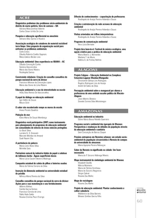 60
educação
ambiental
de
revista brasileira
Difusão de conhecimentos – capacitação de professores
Rosângela de Araújo Pereira Holanda e Souza
Criação e estruturação da rede acreana de educação
ambiental
Rosângela de Araújo Pereira Holanda e Souza
Visitas orientadas em trilhas interpretativas
Rosângela de Araújo Pereira Holanda e Souza
Programa de comunicação ambiental
Vera Lúcia Bernabe
Projeto bica bem-te-vi: Festival de música ecológica, uma
opção criativa para a prática de educação ambiental
Maria Beatriz J. Bernardes
Marlene T. de Muno
Valéria G. de Freitas Nehme
ALAGOAS
Projeto Calypso – Educação Ambiental no Complexo
Estuarino-Lagunar Mundau-Manguaba
Christianne Sâmya Lins Rodrigues
Rogério Rodrigues Lins de Araújo
André Gil Sales da Silva
Percepção ambiental sobre o manguezal por alunos e
professores de uma unidade escolar publica de Maceio-
Alagoas
Jose Alberto Oliveira
Sineide Correia Silva Montenegro
AMAZONAS
Educação ambiental na industria
Elaine Maria Bessa Rebello Guerreiro
Programa social e ambiental dos igarapés de Manaus:
Perspectivas e mudanças de atitudes da população através
da educação ambiental e sanitária
Gení Conceição de Barros Cáuper
Presões antropicas em florestas urbanas: um estudo socio-
ambiental da população circunvizinha à floresta do campus
da universidade do amazonas
Maria Agripina Pereira Rebouças
Saber da floresta re-significado na cidade: Um fazer
necessário
Maria do P. Socorro Nóbrega Ribeiro
Mapa instrumental da simbologia ambiental de Manaus
Elisabeth Sevilla
Márcia Monteiro
Maria de Fátima Sirotheau
Maria do Socorro Negreiros
Sérgio Cabral
Rosana Zau Mafra
Mapa de reciclagem
Rosana Zau Mafra
Projeto de educação ambinetal: Plantar conhecimento e
colher sabedoria
Waldenice da Silva Barreto
Bibiano Simôes Garcia Filho
ACRE
Diagnóstico preliminar dos problemas sócio-ambientais do
distrito de maria quitéria, feira de santana – BA
Adriana Mascarenhas Valente
Carlos César Uchôa De Lima
Pesquisa e educação agroflorestal na amazônia
Adriano Alex Santos e Rosário
Associação ecológica de catadores de material reciclável
terra limpa: Uma proposta de organização social para
enfrentar os problemas ambientais
Carla Cravo;
Cláudia Roberta Coelho Dagnoni;
Mara Zuleica Becker Lins
Educação ambiental: Uma experiência no IBAMA – AC
Cláudia Conceição Cunha
Genézia Vasconcelos
Maria das Dores Ribeiro
Rosângela Santos
Construindo cidadania: Criação do conselho consultivo do
parque nacional da serra do divisor
Francisco Missias da Conceição Lopes
Maria das Dores de Lima Ribeiro
Educação ambiental e o uso da interatividade na escola
Hedy Silva Ramos De Vasconcellos
O papel do diálogo na educação ambiental
Igor Velho de Souza
Mauro Grün
O saber não escolarizado rompe os muros da escola
Imara Pizzato Quadros
Poluição do mar
Katia Maria De Souza Mendonça
Diagnóstico rural participativo (DRP) como instrumento
para planejamento de programas de educação ambiental
em comunidades de entorno de áreas naturais protegidas
Liz Buck Silva
Luciane A. S. Grassani
Marcelo Mendes do Amaral
Sueli Naomi Ota
A pertinência da palavra
Maria Liete Alves Silva
Michèle Sato
Patrimônio natural da indústria klabin de papel e celulose
de telêmaco borba : Àguas superficiais doces
Maria Lúcia Cazarin Beserra Madruga
Campanha estadual de coleta de pilhas e baterias usadas
Maria de Fátima Ferreira da Silva
Inserção da dimensão ambiental na universidade estadual
da paraíba
Mônica Maria Pereira da Silva
Conselho consultivo do parque nacional da serra do divisor:
Ações para a sua manutenção e seu fortalecimento
Alberto Klefasz
Camila Garcia Gomes
Francisco Correia de Lima
Pablo Ávila Saldo
Rosana Cristina Pezzi D’arrigo
 