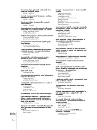 69
educação
ambiental
de
revista brasileira
Produção mais limpa: Aplicação de estrategias de EA na
formação de facilitadores internos
Deborah E. A. Munhoz
Centros de educação ambiental de empresas – resultados
do encontro de Timóteo
Deborah E. A. Munhoz
Alfabetização ecológica de empresas: Das pessoas às
cadeias produtivas
Deborah E. A. Munhoz
Educação ambiental nas escolas municipais de Governador
Valadares-MG à luz da política nacional de meio ambiente
Denílson Mascarenhas Gusmão
Maria Dalva Soares Zouain
Veredas de transição para uma educação jurídica ambiental
Denilson Mascarenhas Gusmão
Marcília Machado Santos Vieira
Educação ambiental como instrumento de efetivação do
direito ambiental
Denílson Mascarenhas Gusmão
Carla Cristina Oliveira de Almeida
A educação ambiental como estratégia de efetivação dos
princípios de prevenção e reparação do dano ambiental
Denílson Mascarenhas Gusmão
Heber Luiz Pio
Educação jurídica ambiental como meio de garantir a
efetividade da política nacional de meio ambiente
Denílson Mascarenhas Gusmão
Marcilia Machado Santos Vieira
Turismo e conciência ambiental no Córrego do Piçarrão/
Araguari-MG
Elizabete Oliveira Melo
Projeto escola de vida
Edson Valgas de Paiva
Panorama da educação ambiental no ensino fundamental do
Vale do Aço, Minas Gerais
Elaine Cristina Lopes
Luiz Cláudio Ribeiro Rodrigues
A reciclagem do papel como instrumento para a prática de
educação ambiental
Erci José da Silva
Luciana Ribeiro Carrijo
Herbertmar Rosa
Aristóteles Teobaldo Neto
PALAVRA-CHAVE: Educação; Meio-ambiente; Reciclagem.
Educação ambiental voltada para a comunidade de gays,
lésbicas, transgêneros e bissexuais de Belo Horizonte,
Minas Gerais: Conservação do cerrado como bandeira de
luta da Parada do Orgulho
Felipe Bruno Martins Fernandes
Propaganda, meio ambiente e preservação: Concepções dos
alunos participantes de uma oficina ambiental em Lagoa
Santa, MG
Fernanda Reis de Pinho Tavares
Regina Mendes
Percepção e educação ambiental em escola municipal de
Betim-MG
Maíra Lourenço Assunção
Ana Paula da Costa Chagas
Eliete Gomes Ferreira
Luciane Angelina dos Santos Ferreira
Flávia Souza Matias
Cíntia Raquel Pereira
Ana Carolina Vieira Diniz Roque dos Santos
Eugênio Batista Leite
Educacao ambiental aplicada a recuperação da mata ciliar
do rio Itapecerica – Projeto nova margem – Vida nova ao
Itapecerica de Divinópolis
Francisco de Assis Braga
Maria Antonieta Teixeira
Andreia Maria Pinto
Helcia Maria da Silva Veriato Teixeira
Direito Educacional: O direito à educação ambiental na
educação básica como um direito educacional
Lys Maria Amaral Vilas Boas
Vicentina Cornélio de Carvalho
Frederico Pecorelli
Educação ambiental como uma das formas de enfrentar a
violência na escola: Um relato de caso do professor como
cientista educacional
Frederico Pecorelli
Educação Ambiental – Conflitos entre várias concepções
Gelze Serrat de Souza Campos Rodrigues
Educação ambiental escolar e as técnicas de ensino
socializado
Italo Adolfo Terra
Estudo da percepção ambiental dos visitantes do jardim
botânico da fundação zoobotânica de Belo Horizonte: Uma
ferramenta para a educação ambiental
Janaina Mendonça Pereira
Eugênio Batista Leite
Albina de Carvalho Nogueira
Miguel Ângelo Andrade
A mobilização social do grupo JÁ e sua importância para a
prática da educação ambiental
Kércia Maria Pontes Maia
Turismo pedagógico como instrumento de percepção
ambiental
Kércia Maria Pontes Maia
Percepção ambiental entre os alunos do ensino médio na
Rede Salesiana de Ensino – Colégio Pio XII – Belo
Horizonte/MG
Kércia Maria Pontes Maia
Um modelo de utilização de uma área natural para
educação ambiental e desenvolvimento sustentável em
Cachoeiro do Campo
Kércia Maria Pontes Maia
Iara C. Gazzinelli
Jaqueline C. N. Carvalho
Programa de educação ambiental da CBMM para
funcionários e comunidade
Laura Teodoro de Oliveira Fernandes
Larissa Veloso Paula
 