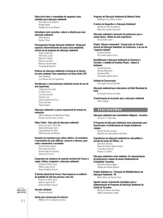 91
educação
ambiental
de
revista brasileira
Saber local sobre a comunidade de serpentes como
subsídios para educação ambiental.
Sara Monise de Oliveira
Nivaldo Nordi
Haydée Torres de Oliveira
Articulação entre conceitos, valores e atitudes para uma
educação ambiental
Stella Ribeiro
Sandro Tonso
Paranapanema Energia Educação Ambiental - Integração
regional e desenvolvimento de ações sócio-ambientais
através de um programa de educação ambiental
Sueli H Kakinami
Hélio Brito Junior
Maurício F Rubio
Samira L de Brito
Marina A de Almeida
Fernanda M Martins
Práticas em educação ambiental na formação do técnico
em meio ambiente: Uma experiência em Santo André (SP)
Sueli Paladino
Luiz Afonso Vaz de Figueiredo
Socialização e conscientização ambiental através do uso da
arte impactante
Thiago Araújo Lopes
Ciranda Ferrari
Luiz Vasconcelos
Caroline Lins
Juliana Igarashi da Cruz
Denise Escada
Tássia Gaspar
Educação ambiental e a posse responsável de animais de
estimação
Valéria Marques de Mendonça Braga
Sandra Cristina Tanuri Correa
Saber Cuidar - Uma ação de educação ambiental
Vera Lucia dos S. Gonzales
Valéria Rodrigues Faria
Tiago Barbosa da Silva
Rafael Saraiva de Oliveira
Incentivo de contrutora para coleta seletiva, via moradores
e funcionários de seus edifícios, conserva a natureza, gera
renda e desenvolve a sociedade
Viviane Gaya Laguna
Erlon Silva Honorato
Antonio Barioni Gusman
Eliane Gir Di Sicco
Cooperativa de catadores de material reciclável de Franca e
região: Cultura, imaginário e educação ambiental
Viviane da Silva Junta
Valéria Lopes de Sá
Eliana Amábile Dancini
O distrito industrial de Franca: Seus impasses na melhoria
da qualdade de vida das pessoas e dos rios.
Viviane da Silva Junta
Valéria Lopes de Sá
Eliana Amábile Dancini
Tecendo cidadania
Vivianne Amaral
Ações para conservação da natureza
Walkíria Tércia Siqueira Cardoso
Programa de Educação Ambiental do Ribeirão Verde.
Wellington Luiz Alves Aranha
O ensino da Geografia e a Educação Ambiental
Wesley Di Tano de Oliveira
Maria de Lourdes Spazziani
Educação ambiental e formação de professores para o
ensino básico - Relato de uma experiência
Yara Cecilia Lopes
Projeto “Abraçe-o-tamanduá”: Conservação do Cerrado
através da Educação Ambiental, do Ecoturismo, e do uso de
“espécies-simbolo”
Zysman Neiman
Ana Paula Lolatto Secco
Sensibilização e Educação Ambiental em Florestas e
Cerrados: o trabalho do Instituto Physis - Cultura &
Ambiente
Zysman Neiman
Andréa Rabinovici
Giovanna Rillo
Ana Paula Lolatto Secco
Unidade de Conservação
Conceição Ferreira da Silva
Educação ambiental para educadores da Rede Municipal de
Cotia
Conceição Ferreira da Silva
Transformação de um jornal, para a educação ambiental
Silvia Czapski
TOCANTINS
Educação ambiental com comunidades indigenas - tocantins
Antonio C. P. Santiago
O Programa de Educação Ambiental como instrumento para
Conservação e Fortalecimento do Parque Estadual do
Jalapão
Denise Gomes Loureiro
Rosilene de Cássia Maciel dos Reis
Experiências em educação ambiental na rede pública e
privada de ensino de Palmas - to.
Iane Brito Tavares
Maria de Fátima Moura Nunes
Inara Brito Tavares
Paulino E. Coelho
Educação ambiental e meio ambiente: As representações
de professores e alunos do ensino fundamental de
Cristalândia- Tocantins
Marciléia Oliveira Bispo
Sandra de Fátima Oliveira
Projeto Ambiente-se - Formação de Multiplicadores em
Educação Ambiental - TO
Maria Alice dos Santos Reis
Agenda comum: Instrumento estratégico para a
implementação do Programa de Educação Ambiental do
Estado do Tocantins
Mônica Pacheco de Araújo
Valéria Guimarães Coelho
 