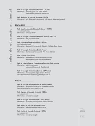 educação
ambiental
de
revista brasileira
138
Rede de Educação Ambiental do Maranhão – REAMA
Informações:	 frmochel@globo.com (Flavia Mochel)
	 miltoncarneiro@gmail.com (Milton Dias)
Rede Nordestina de Educação Ambiental – RENEA
Informações:	 neri_olabarriaga@yahoo.com.br (Néri Andréia Olabarriaga Carvalho)
CENTRO-OESTE
Rede Mato-Grossense de Educação Ambiental – REMTEA
www.ufmt.br/remtea
Informações:	 remtea@ufmt.br
Rede de Educação e Informação Ambiental de Goiás – REIA-GO
Informações:	 reia_go@yahoo.com.br
Rede Pantanal de Educação Ambiental – AGUAPÉ
www.redeaguape.org.br
Informações:	 claubruschi@yahoo.com.br (Claudete Padilha de Souza Bruschi)
Rede de Educação Ambiental do Distrito Federal
Informações:	 alcantaraana@yahoo.com.br (Ana Flavia Alcântara)
Rede Escola de Mato Grosso
Informações:	 deborapedrotti@gmail.com (Débora Pedrotti)
	 reginaagueda@gmail.com (Regina Agueda)
Rede de Trabalho Conectar Pessoas com a Natureza – Rede Conectar
Informações:	 rede@conectarbr.org
	 suzi.wachtel@uol.com.br (Suzi.Wachtel)
Rede de Educação Ambiental do Cerrado – REA Cerrado
Informações:	 mamede@emas.org.br (Simone Mamede)
Lista de comunicação: reacerrado@yahoogrupos.com.br
SUDESTE
Rede de Educação Ambiental do Rio de Janeiro – REARJ
Informações:	 jacguerreiro@terra.com.br (Jacqueline Guerreiro)
Lista de comunicação: rearj@grupos.com.br
Rede Capixaba de Educação Ambiental – RECEA
www.recea.org.br
Informações:	 contato@recea.org.br
Rede de Educação Ambiental de São Carlos – REA-SC
Informações:	 hscinquetti@linkway.com.br (Heloisa Cinquetti)
Rede Mineira de Educação Ambiental – RMEA
Informações:	 redemineiradedeea@yahoo.com.br
Rede Paulista de Educação Ambiental – REPEA
www.repea.org.br
Informações:	 repea@repea.org.br
redesdeeducaçãoambiental
 