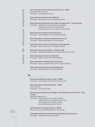 139
educação
ambiental
de
revista brasileira
Rede de Educação Ambiental da Bacia do Rio São João – REAJO
www.lagossaojoao.org.br/cilsj
Informações:	 pea@lagossaojoao.org.br
Rede de Educação Ambiental Escolar IIDEA (RJ)
Informações:	 iidea@alternex.com.br (Jacqueline Guerreiro)
Rede de Educação Ambiental do Ensino Superior do Espírito Santo – Teia Universitária
Informações:	 rabelodenise@uol.com.br (Denise Lima Rabelo)
	 vbernabe@cst.com.br (Vera Lúcia Bernabé)
	 monica.serrao@terra.com.br (Mônica Armond Serrão)
Rede de Educação Ambiental de Nova Friburgo (RJ)
Informações:	 cea@brasilvision.com.br (Fernando Cavalcante)
Rede de Educadores Ambientais da Baixada Fluminense (RJ)
Informações:	 heliovanderlei@globo.com (Helio Vanderlei)
Rede de Educadores Ambientais da Baixada de Jacarepaguá (RJ)
Informações:	 geema@alternex.com.br (Jorginaldo Oliveira)
Rede Parque Estrada Central do Brasil – Barbacena (MG)
Informações:	 ceabarbacena@yahoo.com.br (Antônio Militino Pedroso Júnior)
Rede de Educadores Ambientais de Niterói (RJ)
Informações:	 barbosa-cr@uol.com.br (Claudia Barbosa)
Rede de Educadores Ambientais de São Gonçalo (RJ)
Informações:	 joelma_souza2001@yahoo.com.br (Joelma Cavalcante)
Rede de Educadores Ambientais de Volta Redonda (RJ)
Informações:	 agenda21@epdvr.com.br (Letícia Barroso)
SUL
Rede Educação Ambiental da Bacia do Itajaí – REABRI
Informações:	 guarim@furb.br (Guarim Liberato Martins Junior)
Rede Sul Brasileira de Educação Ambiental – REASul
www.reasul.org.br
Informações:	 secreasul@univali.br
Rede de Educação Ambiental Linha Ecológica / Bacia Hidrográfica do Rio Paraná III – Linha
Ecológica
www.linhaecologica.com.br
Informações:	 mauribio@yahoo.com.br (Mauri Schneider)
	 marlene@itaipu.com.br (Marlene Osowski Curtis)
	 vitorass@itaipu.gov.br (Silvana Vitorassi)
	 turmina@itaipu.gov.br (RosanaTurmina)
Rede Paranaense de Educação Ambiental – REA-PR
Secretaria Executiva: lianajusten@uol.com.br (Liana Justen)
Rede Regional de Educação Ambiental da Bacia Hidrográfica do Rio dos Sinos
Informações:	 ioneg@terra.com.br (Ione Gutierres)
redesdeeducaçãoambiental
 