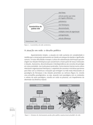 21
educação
ambiental
de
revista brasileira
Figura 2 – Características da rede sociotécnica.
A atuação em rede: o desafio político
Aparentemente simples, a atuação em rede aumenta em complexidade à
medida que a conversação permanente vai criando um estoque de relações e significados
comuns. A maior dificuldade é romper a cultura de subordinação-dominação que tem
origem nas relações hierárquicas que caracterizam a maior parte de nossas instituições
e relações. Autonomia, descentralização e interdependência são conceitos de prestígio
em nossa sociedade, mas muito pouco praticados. Como estamos imersos numa cultura
relacional e organizacional hierárquica, o repertório de conceitos e iniciativas que temos
para lidar com as dinâmicas e situações que emergem na rede estão relacionados ao
paradigma da hierarquia e das relações piramidais ou verticais (Figura 3), criando
uma armadilha paradigmática, ou seja, atuando num paradigma com os conteúdos
e valores de outro paradigma, criando um ruído no processo, um impedimento do
desenrolar da dinâmica natural.
Pirâmide Rede
não-linear
articula pontos que estão
em lugares diferentes
policêntrico
não hierárquico
descentralizado
múltiplos níveis de organização
autorganização
articula diferenças
Características do
padrão rede
Vivianne Amaral - 2006
Figura 3 – Estruturas de relacionamento geradas pelos padrões organizacionais piramidal e de rede.
 