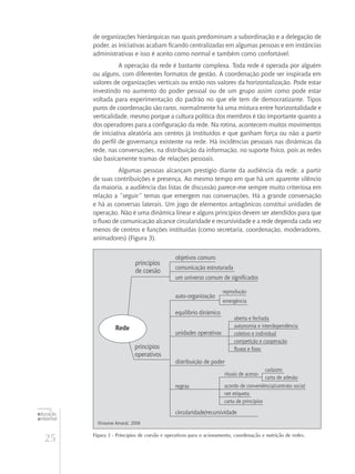 25
educação
ambiental
de
revista brasileira
de organizações hierárquicas nas quais predominam a subordinação e a delegação de
poder, as iniciativas acabam ficando centralizadas em algumas pessoas e em instâncias
administrativas e isso é aceito como normal e também como confortável.
A operação da rede é bastante complexa. Toda rede é operada por alguém
ou alguns, com diferentes formatos de gestão. A coordenação pode ser inspirada em
valores de organizações verticais ou então nos valores da horizontalização. Pode estar
investindo no aumento do poder pessoal ou de um grupo assim como pode estar
voltada para experimentação do padrão no que ele tem de democratizante. Tipos
puros de coordenação são raros, normalmente há uma mistura entre horizontalidade e
verticalidade, mesmo porque a cultura política dos membros é tão importante quanto a
dos operadores para a configuração da rede. Na rotina, acontecem muitos movimentos
de iniciativa aleatória aos centros já instituídos e que ganham força ou não a partir
do perfil de governança existente na rede. Há incidências pessoais nas dinâmicas da
rede, nas conversações, na distribuição da informação, no suporte físico, pois as redes
são basicamente tramas de relações pessoais.
Algumas pessoas alcançam prestígio diante da audiência da rede, a partir
de suas contribuições e presença. Ao mesmo tempo em que há um aparente silêncio
da maioria, a audiência das listas de discussão parece-me sempre muito criteriosa em
relação a “seguir” temas que emergem nas conversações. Há a grande conversação
e há as conversas laterais. Um jogo de elementos antagônicos constitui unidades de
operação. Não é uma dinâmica linear e alguns princípios devem ser atendidos para que
o fluxo de comunicação alcance circularidade e recursividade e a rede dependa cada vez
menos de centros e funções instituídas (como secretaria, coordenação, moderadores,
animadores) (Figura 3).
Rede
princípios
de coesão
princípios
operativos
objetivos comuns
comunicação estruturada
um universo comum de significados
circularidade/recursividade
distribuição de poder
regras
auto-organização
equilíbrio dinâmico
unidades operativas
reprodução
emergência
aberta e fechada
autonomia e interdependência
coletivo e individual
competição e cooperação
fluxos e fixos
rituais de acesso
acordo de conveniência/contrato social
net etiqueta
carta de princípios
cadastro
carta de adesão
Vivianne Amaral, 2006
Figura 3 - Princípios de coesão e operativos para o acionamento, coordenação e nutrição de redes.
 