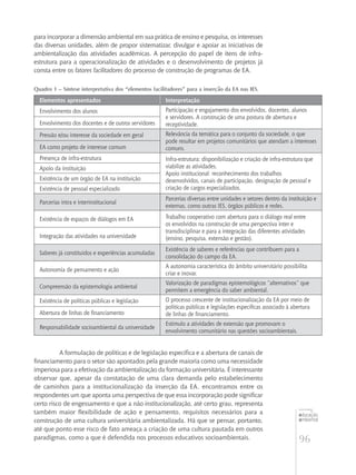96
educação
ambiental
de
revista brasileira
para incorporar a dimensão ambiental em sua prática de ensino e pesquisa, os interesses
das diversas unidades, além de propor sistematizar, divulgar e apoiar as iniciativas de
ambientalização das atividades acadêmicas. A percepção do papel de itens de infra-
estrutura para a operacionalização de atividades e o desenvolvimento de projetos já
consta entre os fatores facilitadores do processo de construção de programas de EA.
Quadro 1 – Síntese interpretativa dos “elementos facilitadores” para a inserção da EA nas IES.
Elementos apresentados Interpretação
Envolvimento dos alunos Participação e engajamento dos envolvidos, docentes, alunos
e servidores. A construção de uma postura de abertura e
receptividade.Envolvimento dos docentes e de outros servidores
Pressão e/ou interesse da sociedade em geral Relevância da temática para o conjunto da sociedade, o que
pode resultar em projetos comunitários que atendam a interesses
comuns.EA como projeto de interesse comum
Presença de infra-estrutura Infra-estrutura: disponibilização e criação de infra-estrutura que
viabilize as atividades.
Apoio institucional: reconhecimento dos trabalhos
desenvolvidos, canais de participação, designação de pessoal e
criação de cargos especializados.
Apoio da instituição
Existência de um órgão de EA na instituição
Existência de pessoal especializado
Parcerias intra e interinstitucional
Parcerias diversas entre unidades e setores dentro da instituição e
externas, como outras IES, órgãos públicos e redes.
Existência de espaços de diálogos em EA Trabalho cooperativo com abertura para o diálogo real entre
os envolvidos na construção de uma perspectiva inter e
transdisciplinar e para a integração das diferentes atividades
(ensino, pesquisa, extensão e gestão).Integração das atividades na universidade
Saberes já constituídos e experiências acumuladas
Existência de saberes e referências que contribuem para a
consolidação do campo da EA.
Autonomia de pensamento e ação
A autonomia característica do âmbito universitário possibilita
criar e inovar.
Compreensão da epistemologia ambiental
Valorização de paradigmas epistemológicos “alternativos” que
permitem a emergência do saber ambiental.
Existência de políticas públicas e legislação O processo crescente de institucionalização da EA por meio de
políticas públicas e legislações específicas associado à abertura
de linhas de financiamento.Abertura de linhas de financiamento
Responsabilidade socioambiental da universidade
Estímulo a atividades de extensão que promovam o
envolvimento comunitário nas questões socioambientais.
A formulação de políticas e de legislação específica e a abertura de canais de
financiamento para o setor são apontados pela grande maioria como uma necessidade
imperiosa para a efetivação da ambientalização da formação universitária. É interessante
observar que, apesar da constatação de uma clara demanda pelo estabelecimento
de caminhos para a institucionalização da inserção da EA, encontramos entre os
respondentes um que aponta uma perspectiva de que essa incorporação pode significar
certo risco de engessamento e que a não institucionalização, até certo grau, representa
também maior flexibilidade de ação e pensamento, requisitos necessários para a
construção de uma cultura universitária ambientalizada. Há que se pensar, portanto,
até que ponto esse risco de fato ameaça a criação de uma cultura pautada em outros
paradigmas, como a que é defendida nos processos educativos socioambientais.
 