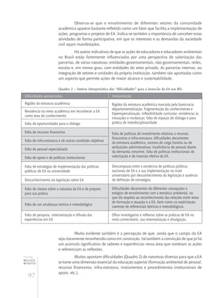 97
educação
ambiental
de
revista brasileira
Observa-se que o envolvimento de diferentes setores da comunidade
acadêmica aparece bastante refletido como um fator que facilita a implementação de
ações, programas e projetos de EA. Indica-se também a importância de conceber essas
atividades de forma participativa, em que os interesses e as demandas da sociedade
civil sejam manifestados.
Há outros indicativos de que as ações de educadoras e educadores ambientais
no Brasil estão fortemente influenciadas por uma perspectiva de valorização das
parcerias, de várias naturezas: entidades governamentais, não-governamentais, redes,
escolas e, em menor grau, com entidades do setor privado. As parcerias internas, ou
integração de setores e unidades da própria instituição, também são apontadas como
um aspecto que permite ações de maior alcance e sustentabilidade.
Muito evidente também é a percepção de que, ainda que o campo da EA
seja claramente reconhecido como em construção, há também a convicção de que já há
um acúmulo significativo de saberes e experiências nessa área que norteiam as ações
e referenciam as reflexões.
Muitos apontam dificuldades (Quadro 2) de naturezas diversas para que a EA
se torne uma dimensão essencial da educação superior (formação ambiental de pessoal,
recursos financeiros, infra-estrutura, instrumentos e procedimentos institucionais de
apoio, etc.).
Quadro 2 – Síntese interpretativa das “dificuldades” para a inserção da EA nas IES.
Dificuldades apresentadas Interpretação
Rigidez da estrutura acadêmica Rigidez da estrutura acadêmica marcada pela burocracia,
departamentalização, fragmentação do conhecimento e
hiperespecialização, inflexibilidade curricular; resistências às
inovações e mudanças; falta de espaços de diálogo e para
prática de interdisciplinaridade.
Resistência no meio acadêmico em reconhecer a EA
como área do conhecimento
Falta de oportunidades para o diálogo
Falta de recursos financeiros Falta de políticas de investimento relativas a recursos
financeiros e infra-estrutura; dificuldades decorrentes
da estrutura acadêmica, excesso de carga horária ou de
atribuições administrativas; insuficiência de pessoal diante
da demanda crescente, falta de políticas institucionais de
valorização e de inserção efetiva da EA.
Falta de infra-estrutura e de outras condições objetivas
Falta de pessoal especializado
Falta de apoio e de políticas institucionais
Falta de estratégias de implementação das políticas
públicas de EA na universidade
Descompasso entre a existência de políticas públicas
nacionais de EA e a sua implementação no nível
universitário por desconhecimento da legislação e ausência
de definição de estratégias.Desconhecimento da legislação sobre EA
Falta de clareza sobre a natureza da EA e de preparo
para sua prática
Dificuldades decorrentes de diferentes concepções e
estágios de envolvimento com a temática ambiental, no
que diz respeito ao reconhecimento das relações entre áreas
de formação e atuação e a EA, bem como na explicitação
coerente de referenciais teóricos e metodológicos.
Falta de um arcabouço teórico e metodológico
Falta de pesquisa, sistematização e difusão das
experiências em EA
Olhar investigativo e reflexivo sobre as práticas de EA no
meio universitário, sua sistematização e divulgação.
 