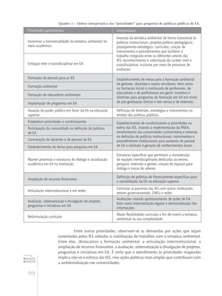 99
educação
ambiental
de
revista brasileira
Quadro 3 – Síntese interpretativa das “prioridades” para propostas de políticas públicas de EA.
Prioridades apresentadas Interpretação
Incentivar a transversalidade da temática ambiental no
meio acadêmico
Inserção da temática ambiental de forma transversal às
políticas institucionais, projetos político-pedagógicos,
planejamento estratégico, currículos; criação de
instrumentos e procedimentos que facilitem o
trabalho integrado entre os diferentes setores das
IES; reconhecimento e valorização do caráter inter e
transdisciplinar, inclusive por meio de processos de
avaliação.
Enfoque inter e transdisciplinar em EA
Formação de pessoal para as IES Estabelecimento de metas para a formação ambiental
de gestores, docentes e outros servidores, bem como
na formação inicial e continuada de professores, de
educadores e de profissionais em geral; incentivo e
diretrizes para programas de formação em EA em níveis
de pós-graduação (stricto e lato sensu) e de extensão.
Formação ambiental
Formação de educadores ambientais
Implantação de programas em EA
Atuação do poder público em favor da EA na educação
superior
Definição de diretrizes, estratégias e instrumentos no
âmbito das políticas públicas.
Estabelecer prioridades e condicionantes Estabelecimento de condicionantes e prioridades na
esfera das IES, visando à implementação da PNEA;
envolvimento das comunidades (universitária e externa)
na definição de políticas institucionais; instrumentos e
procedimentos institucionais para aumento de pessoal
de EA e estímulo à geração de conhecimentos locais.
Participação da comunidade na definição de políticas
de EA
Contratação de docentes e de pessoal de EA
Estabelecimento de temas para pesquisas em EA
Manter processos e estruturas de diálogo e socialização
acadêmica em EA na instituição
Estruturas específicas que permitam a manutenção
de equipes interdisciplinares dedicadas ao ensino,
pesquisa, extensão e gestão; criação de espaços para
diálogo e trocas de saberes.
Ampliação de recursos financeiros
Definição de políticas de financiamento específicas para
a consolidação da EA na educação superior.
Articulação interinstitucional e em redes
Estimular as parcerias das IES com outras instituições,
setores governamentais, ONGs e redes.
Avaliação, sistematização e divulgação de projetos,
programas e iniciativas em EA
Avaliações visando aprimoramento de ações de EA,
bem como sistematização regular e democratização das
informações.
Reformulação curricular
Maior flexibilidade curricular a fim de inserir a temática
ambiental na sua complexidade.
Entre outras prioridades, observam-se as demandas por ações que sejam
sustentadas pelas IES voltadas à viabilização de trabalhos com a temática ambiental.
Entre elas, destacamos a formação ambiental, a articulação interinstitucional, a
ampliação de recursos financeiros, a avaliação, sistematização e divulgação de projetos,
programas e iniciativas em EA. É certo que o atendimento às prioridades mapeadas
implica não só o esforço das IES, mas ações políticas mais amplas que contribuam com
a ambientalização nas universidades.
 