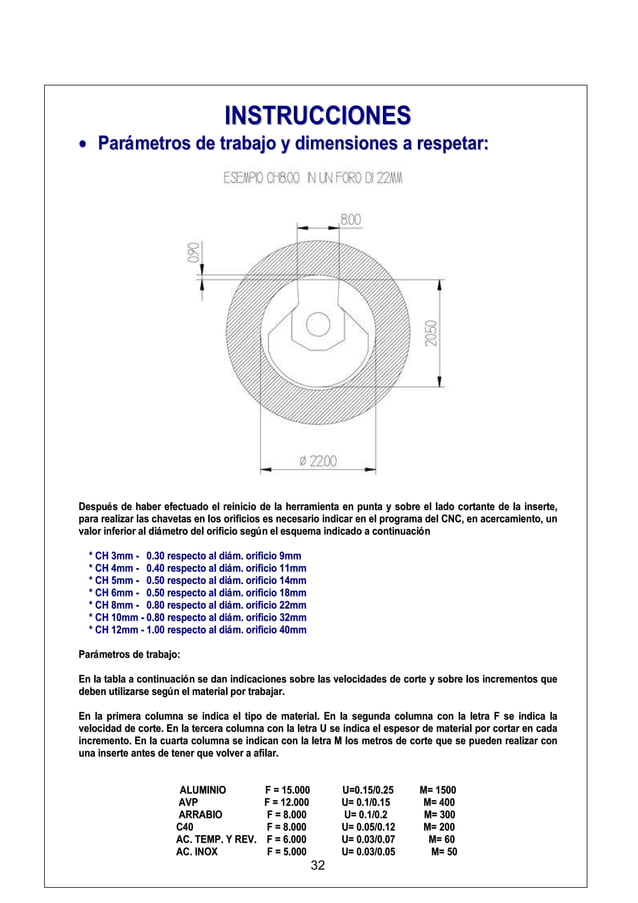 Rev Broaching Tool ESTEIRE, S.L. representante de FP OFFICINA MECCANICA
