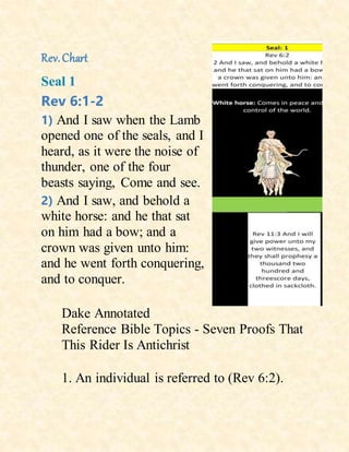 Rev.Chart
Seal 1
Rev 6:1-2
1) And I saw when the Lamb
opened one of the seals, and I
heard, as it were the noise of
thunder, one of the four
beasts saying, Come and see.
2) And I saw, and behold a
white horse: and he that sat
on him had a bow; and a
crown was given unto him:
and he went forth conquering,
and to conquer.
Dake Annotated
Reference Bible Topics - Seven Proofs That
This Rider Is Antichrist
1. An individual is referred to (Rev 6:2).
 