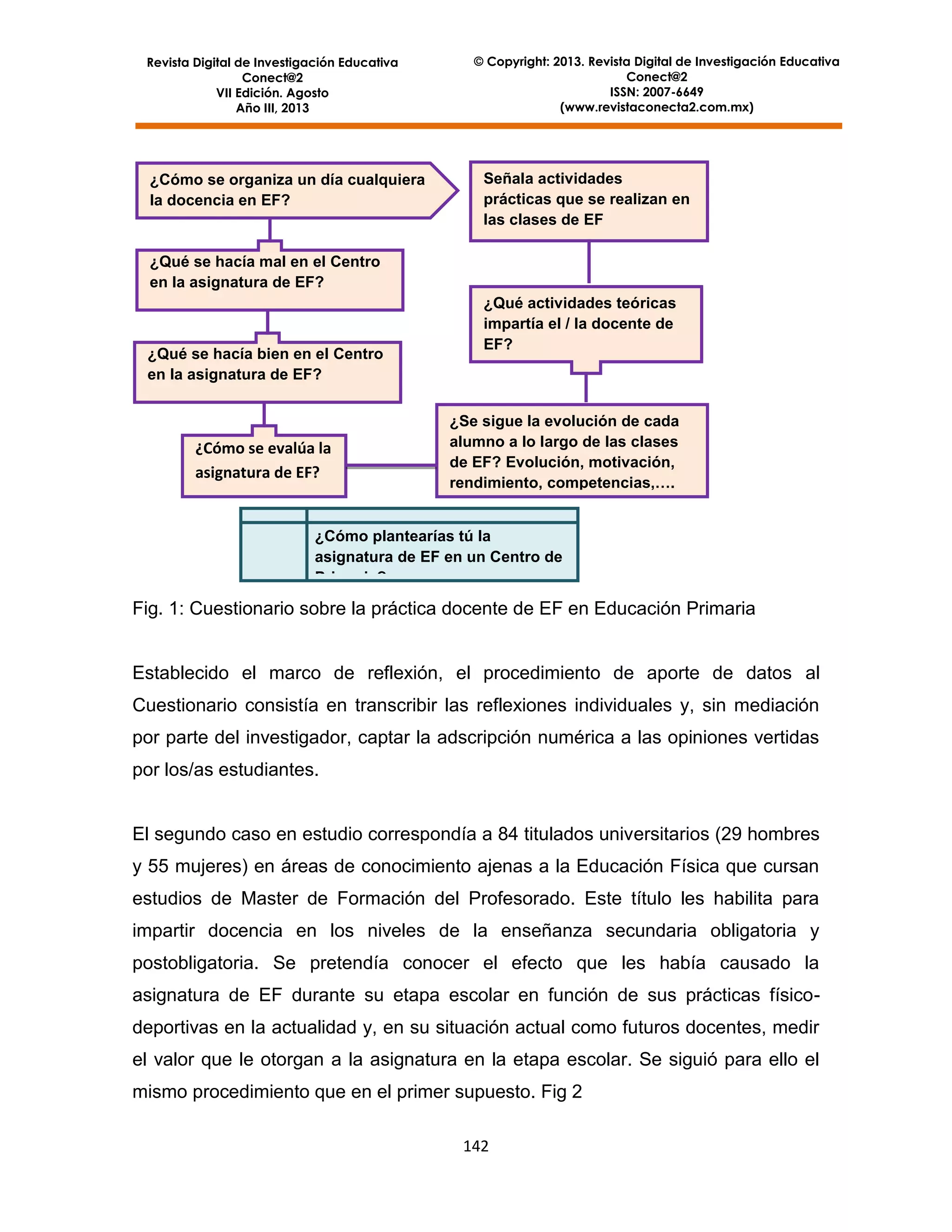 Revista Digital de Investigación Educativa
Conect@2
VII Edición. Agosto
Año III, 2013

¿Cómo se organiza un día cualquiera
la docencia en EF?

© Copyright: 2013. Revista Digital de Investigación Educativa
Conect@2
ISSN: 2007-6649
(www.revistaconecta2.com.mx)

Señala actividades
prácticas que se realizan en
las clases de EF

¿Qué se hacía mal en el Centro
en la asignatura de EF?

¿Qué se hacía bien en el Centro
en la asignatura de EF?

¿Cómo se evalúa la
asignatura de EF?

¿Qué actividades teóricas
impartía el / la docente de
EF?

¿Se sigue la evolución de cada
alumno a lo largo de las clases
de EF? Evolución, motivación,
rendimiento, competencias,….

¿Cómo plantearías tú la
asignatura de EF en un Centro de
Primaria?

Fig. 1: Cuestionario sobre la práctica docente de EF en Educación Primaria

Establecido el marco de reflexión, el procedimiento de aporte de datos al
Cuestionario consistía en transcribir las reflexiones individuales y, sin mediación
por parte del investigador, captar la adscripción numérica a las opiniones vertidas
por los/as estudiantes.

El segundo caso en estudio correspondía a 84 titulados universitarios (29 hombres
y 55 mujeres) en áreas de conocimiento ajenas a la Educación Física que cursan
estudios de Master de Formación del Profesorado. Este título les habilita para
impartir docencia en los niveles de la enseñanza secundaria obligatoria y
postobligatoria. Se pretendía conocer el efecto que les había causado la
asignatura de EF durante su etapa escolar en función de sus prácticas físicodeportivas en la actualidad y, en su situación actual como futuros docentes, medir
el valor que le otorgan a la asignatura en la etapa escolar. Se siguió para ello el
mismo procedimiento que en el primer supuesto. Fig 2
142

 