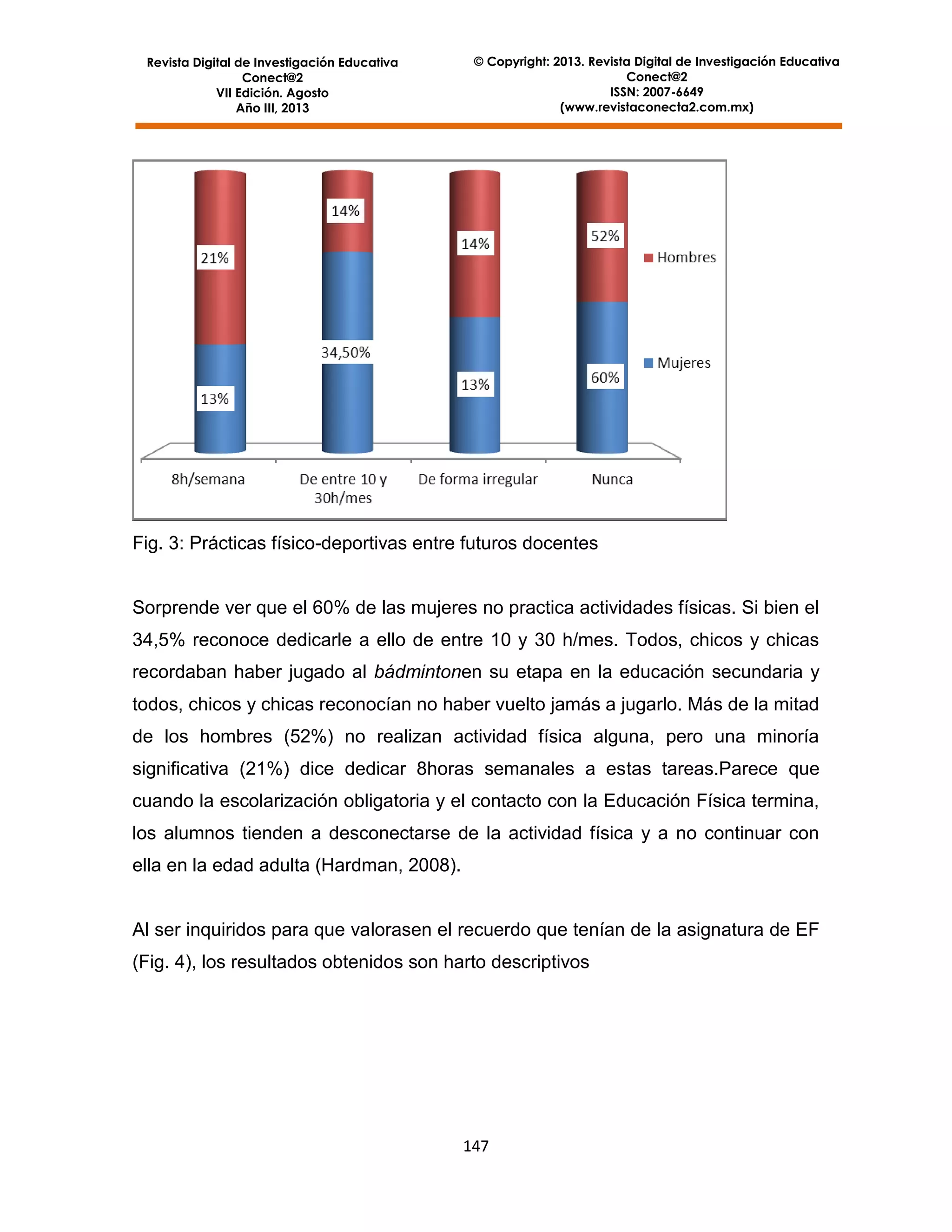 Revista Digital de Investigación Educativa
Conect@2
VII Edición. Agosto
Año III, 2013

© Copyright: 2013. Revista Digital de Investigación Educativa
Conect@2
ISSN: 2007-6649
(www.revistaconecta2.com.mx)

Fig. 3: Prácticas físico-deportivas entre futuros docentes

Sorprende ver que el 60% de las mujeres no practica actividades físicas. Si bien el
34,5% reconoce dedicarle a ello de entre 10 y 30 h/mes. Todos, chicos y chicas
recordaban haber jugado al bádmintonen su etapa en la educación secundaria y
todos, chicos y chicas reconocían no haber vuelto jamás a jugarlo. Más de la mitad
de los hombres (52%) no realizan actividad física alguna, pero una minoría
significativa (21%) dice dedicar 8horas semanales a estas tareas.Parece que
cuando la escolarización obligatoria y el contacto con la Educación Física termina,
los alumnos tienden a desconectarse de la actividad física y a no continuar con
ella en la edad adulta (Hardman, 2008).

Al ser inquiridos para que valorasen el recuerdo que tenían de la asignatura de EF
(Fig. 4), los resultados obtenidos son harto descriptivos

147

 