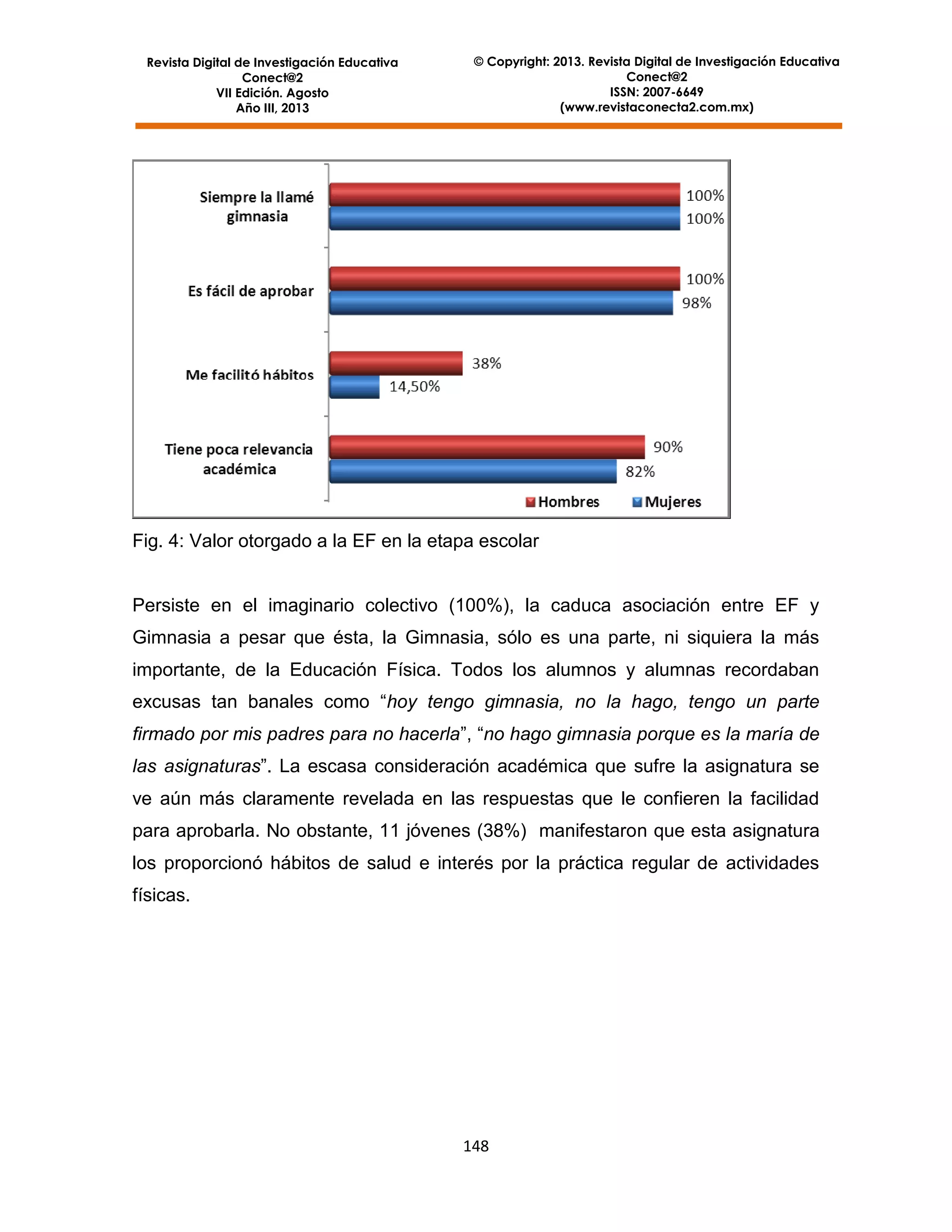 Revista Digital de Investigación Educativa
Conect@2
VII Edición. Agosto
Año III, 2013

© Copyright: 2013. Revista Digital de Investigación Educativa
Conect@2
ISSN: 2007-6649
(www.revistaconecta2.com.mx)

Fig. 4: Valor otorgado a la EF en la etapa escolar

Persiste en el imaginario colectivo (100%), la caduca asociación entre EF y
Gimnasia a pesar que ésta, la Gimnasia, sólo es una parte, ni siquiera la más
importante, de la Educación Física. Todos los alumnos y alumnas recordaban
excusas tan banales como “hoy tengo gimnasia, no la hago, tengo un parte
firmado por mis padres para no hacerla”, “no hago gimnasia porque es la maría de
las asignaturas”. La escasa consideración académica que sufre la asignatura se
ve aún más claramente revelada en las respuestas que le confieren la facilidad
para aprobarla. No obstante, 11 jóvenes (38%) manifestaron que esta asignatura
los proporcionó hábitos de salud e interés por la práctica regular de actividades
físicas.

148

 