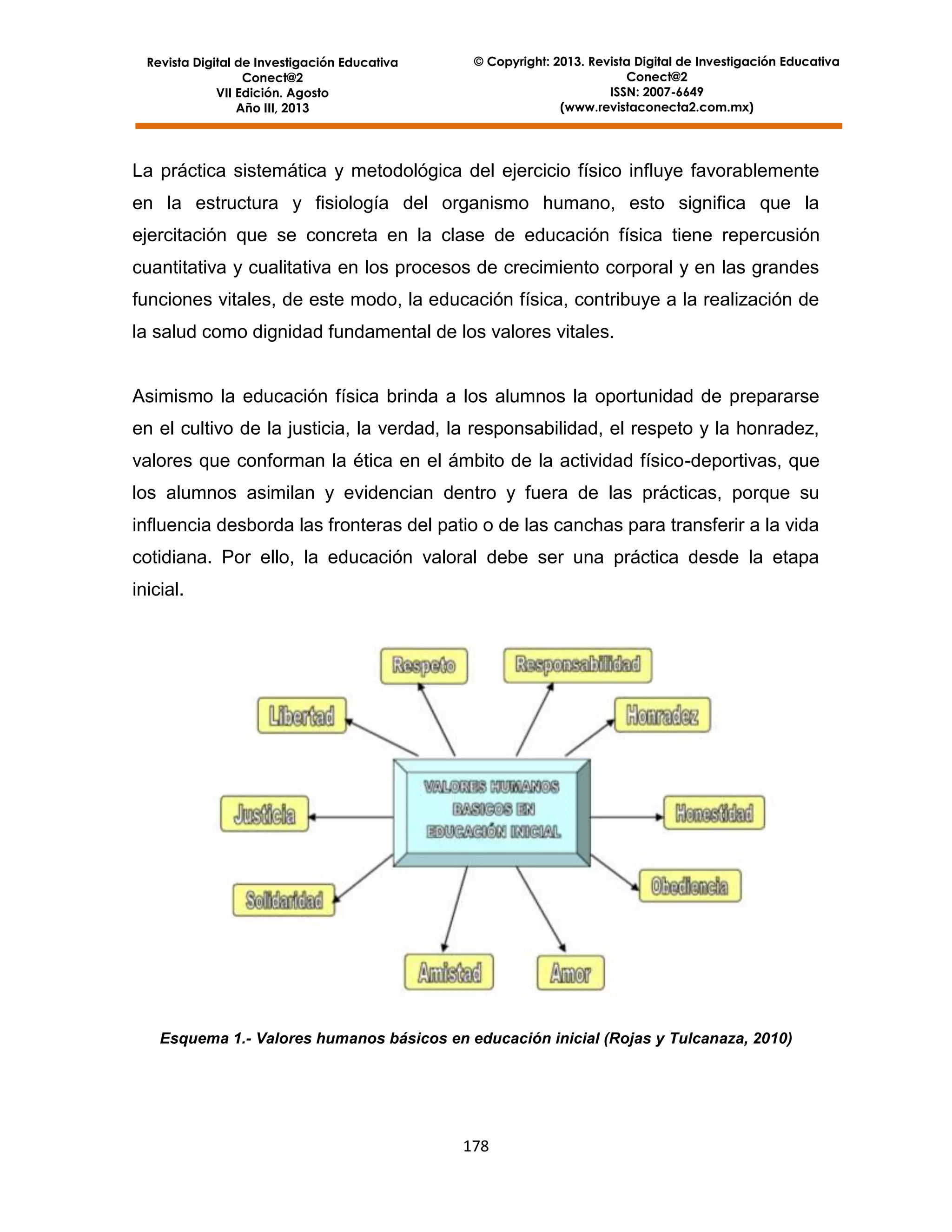 Revista Digital de Investigación Educativa
Conect@2
VII Edición. Agosto
Año III, 2013

© Copyright: 2013. Revista Digital de Investigación Educativa
Conect@2
ISSN: 2007-6649
(www.revistaconecta2.com.mx)

La práctica sistemática y metodológica del ejercicio físico influye favorablemente
en la estructura y fisiología del organismo humano, esto significa que la
ejercitación que se concreta en la clase de educación física tiene repercusión
cuantitativa y cualitativa en los procesos de crecimiento corporal y en las grandes
funciones vitales, de este modo, la educación física, contribuye a la realización de
la salud como dignidad fundamental de los valores vitales.

Asimismo la educación física brinda a los alumnos la oportunidad de prepararse
en el cultivo de la justicia, la verdad, la responsabilidad, el respeto y la honradez,
valores que conforman la ética en el ámbito de la actividad físico-deportivas, que
los alumnos asimilan y evidencian dentro y fuera de las prácticas, porque su
influencia desborda las fronteras del patio o de las canchas para transferir a la vida
cotidiana. Por ello, la educación valoral debe ser una práctica desde la etapa
inicial.

Esquema 1.- Valores humanos básicos en educación inicial (Rojas y Tulcanaza, 2010)

178

 