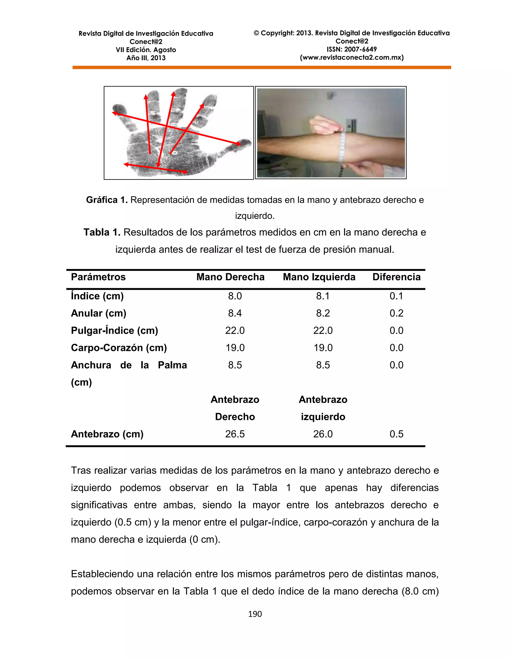 © Copyright: 2013. Revista Digital de Investigación Educativa
Conect@2
ISSN: 2007-6649
(www.revistaconecta2.com.mx)

Revista Digital de Investigación Educativa
Conect@2
VII Edición. Agosto
Año III, 2013

Gráfica 1. Representación de medidas tomadas en la mano y antebrazo derecho e
izquierdo.

Tabla 1. Resultados de los parámetros medidos en cm en la mano derecha e
izquierda antes de realizar el test de fuerza de presión manual.
Parámetros

Mano Derecha

Mano Izquierda

Diferencia

Índice (cm)

8.0

8.1

0.1

Anular (cm)

8.4

8.2

0.2

Pulgar-Índice (cm)

22.0

22.0

0.0

Carpo-Corazón (cm)

19.0

19.0

0.0

Anchura de la Palma

8.5

8.5

0.0

Antebrazo

Antebrazo

Derecho

izquierdo

26.5

26.0

(cm)

Antebrazo (cm)

0.5

Tras realizar varias medidas de los parámetros en la mano y antebrazo derecho e
izquierdo podemos observar en la Tabla 1 que apenas hay diferencias
significativas entre ambas, siendo la mayor entre los antebrazos derecho e
izquierdo (0.5 cm) y la menor entre el pulgar-índice, carpo-corazón y anchura de la
mano derecha e izquierda (0 cm).

Estableciendo una relación entre los mismos parámetros pero de distintas manos,
podemos observar en la Tabla 1 que el dedo índice de la mano derecha (8.0 cm)
190

 