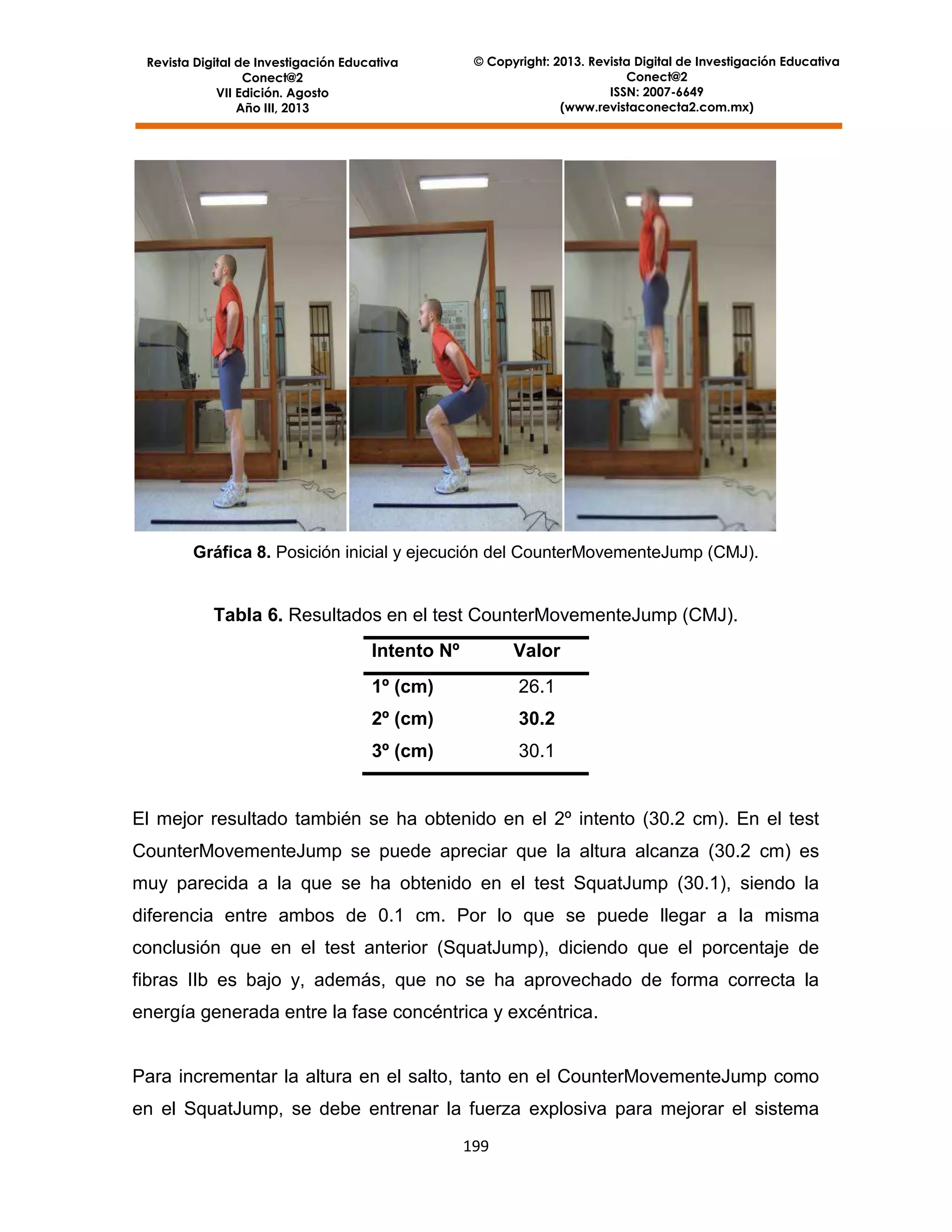 Revista Digital de Investigación Educativa
Conect@2
VII Edición. Agosto
Año III, 2013

© Copyright: 2013. Revista Digital de Investigación Educativa
Conect@2
ISSN: 2007-6649
(www.revistaconecta2.com.mx)

Gráfica 8. Posición inicial y ejecución del CounterMovementeJump (CMJ).

Tabla 6. Resultados en el test CounterMovementeJump (CMJ).
Intento Nº

Valor

1º (cm)

26.1

2º (cm)

30.2

3º (cm)

30.1

El mejor resultado también se ha obtenido en el 2º intento (30.2 cm). En el test
CounterMovementeJump se puede apreciar que la altura alcanza (30.2 cm) es
muy parecida a la que se ha obtenido en el test SquatJump (30.1), siendo la
diferencia entre ambos de 0.1 cm. Por lo que se puede llegar a la misma
conclusión que en el test anterior (SquatJump), diciendo que el porcentaje de
fibras IIb es bajo y, además, que no se ha aprovechado de forma correcta la
energía generada entre la fase concéntrica y excéntrica.

Para incrementar la altura en el salto, tanto en el CounterMovementeJump como
en el SquatJump, se debe entrenar la fuerza explosiva para mejorar el sistema
199

 