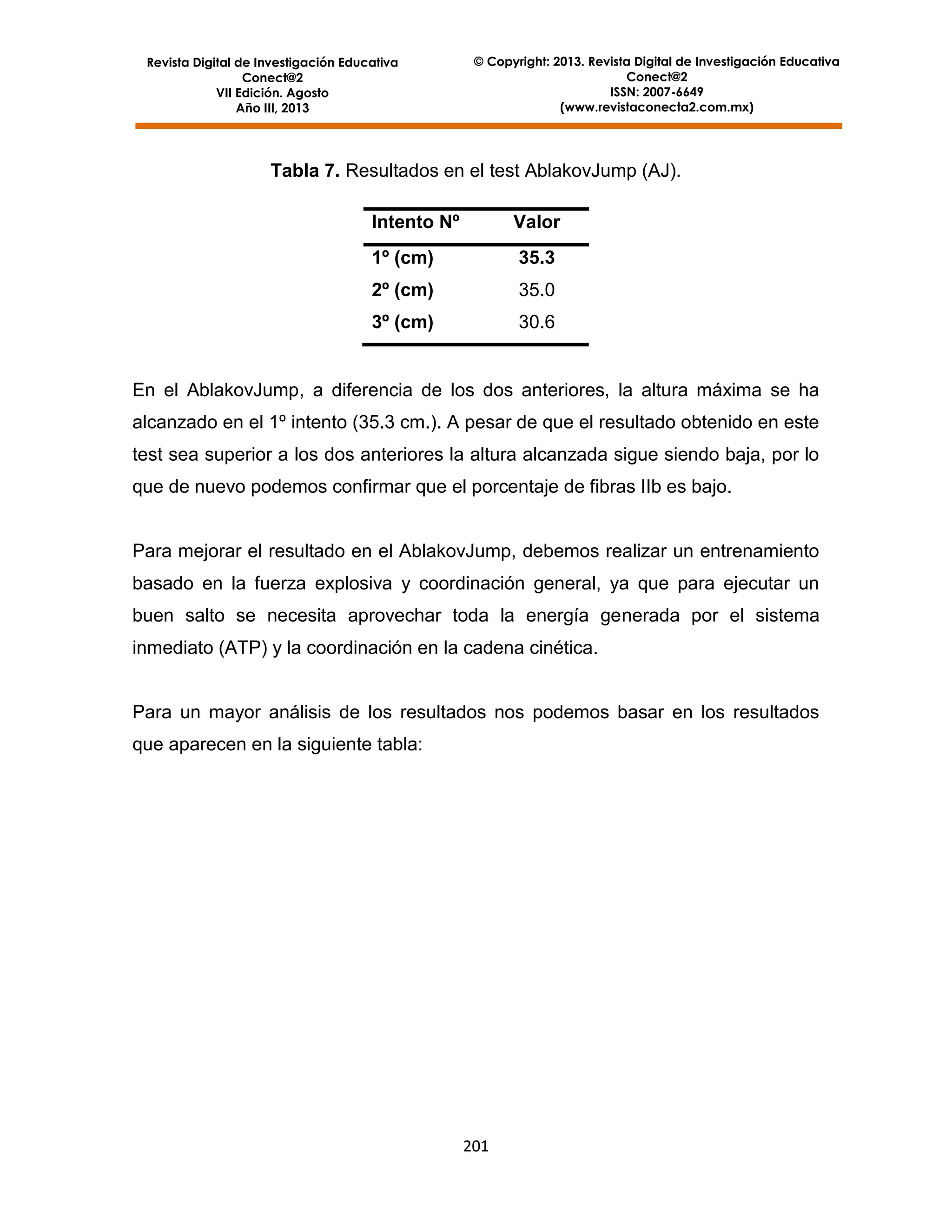 Revista Digital de Investigación Educativa
Conect@2
VII Edición. Agosto
Año III, 2013

© Copyright: 2013. Revista Digital de Investigación Educativa
Conect@2
ISSN: 2007-6649
(www.revistaconecta2.com.mx)

Tabla 7. Resultados en el test AblakovJump (AJ).
Intento Nº

Valor

1º (cm)

35.3

2º (cm)

35.0

3º (cm)

30.6

En el AblakovJump, a diferencia de los dos anteriores, la altura máxima se ha
alcanzado en el 1º intento (35.3 cm.). A pesar de que el resultado obtenido en este
test sea superior a los dos anteriores la altura alcanzada sigue siendo baja, por lo
que de nuevo podemos confirmar que el porcentaje de fibras IIb es bajo.

Para mejorar el resultado en el AblakovJump, debemos realizar un entrenamiento
basado en la fuerza explosiva y coordinación general, ya que para ejecutar un
buen salto se necesita aprovechar toda la energía generada por el sistema
inmediato (ATP) y la coordinación en la cadena cinética.

Para un mayor análisis de los resultados nos podemos basar en los resultados
que aparecen en la siguiente tabla:

201

 