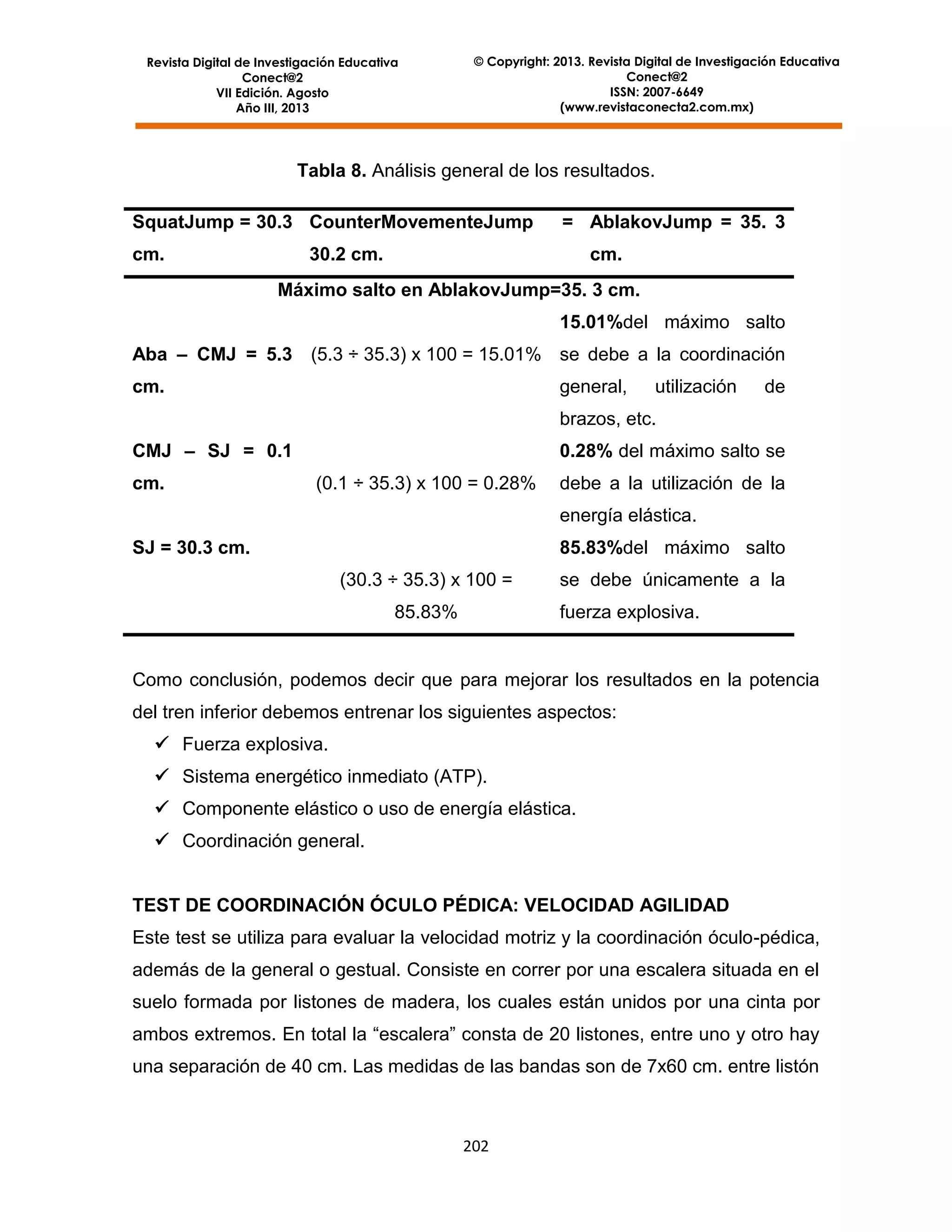 Revista Digital de Investigación Educativa
Conect@2
VII Edición. Agosto
Año III, 2013

© Copyright: 2013. Revista Digital de Investigación Educativa
Conect@2
ISSN: 2007-6649
(www.revistaconecta2.com.mx)

Tabla 8. Análisis general de los resultados.
SquatJump = 30.3 CounterMovementeJump
cm.

= AblakovJump = 35. 3

30.2 cm.

cm.

Máximo salto en AblakovJump=35. 3 cm.
15.01%del máximo salto
Aba – CMJ = 5.3 (5.3 ÷ 35.3) x 100 = 15.01% se debe a la coordinación
cm.

general,

utilización

de

brazos, etc.
CMJ – SJ = 0.1
cm.

0.28% del máximo salto se
(0.1 ÷ 35.3) x 100 = 0.28%

debe a la utilización de la
energía elástica.

SJ = 30.3 cm.

85.83%del máximo salto
(30.3 ÷ 35.3) x 100 =
85.83%

se debe únicamente a la
fuerza explosiva.

Como conclusión, podemos decir que para mejorar los resultados en la potencia
del tren inferior debemos entrenar los siguientes aspectos:
 Fuerza explosiva.
 Sistema energético inmediato (ATP).
 Componente elástico o uso de energía elástica.
 Coordinación general.

TEST DE COORDINACIÓN ÓCULO PÉDICA: VELOCIDAD AGILIDAD
Este test se utiliza para evaluar la velocidad motriz y la coordinación óculo-pédica,
además de la general o gestual. Consiste en correr por una escalera situada en el
suelo formada por listones de madera, los cuales están unidos por una cinta por
ambos extremos. En total la “escalera” consta de 20 listones, entre uno y otro hay
una separación de 40 cm. Las medidas de las bandas son de 7x60 cm. entre listón

202

 