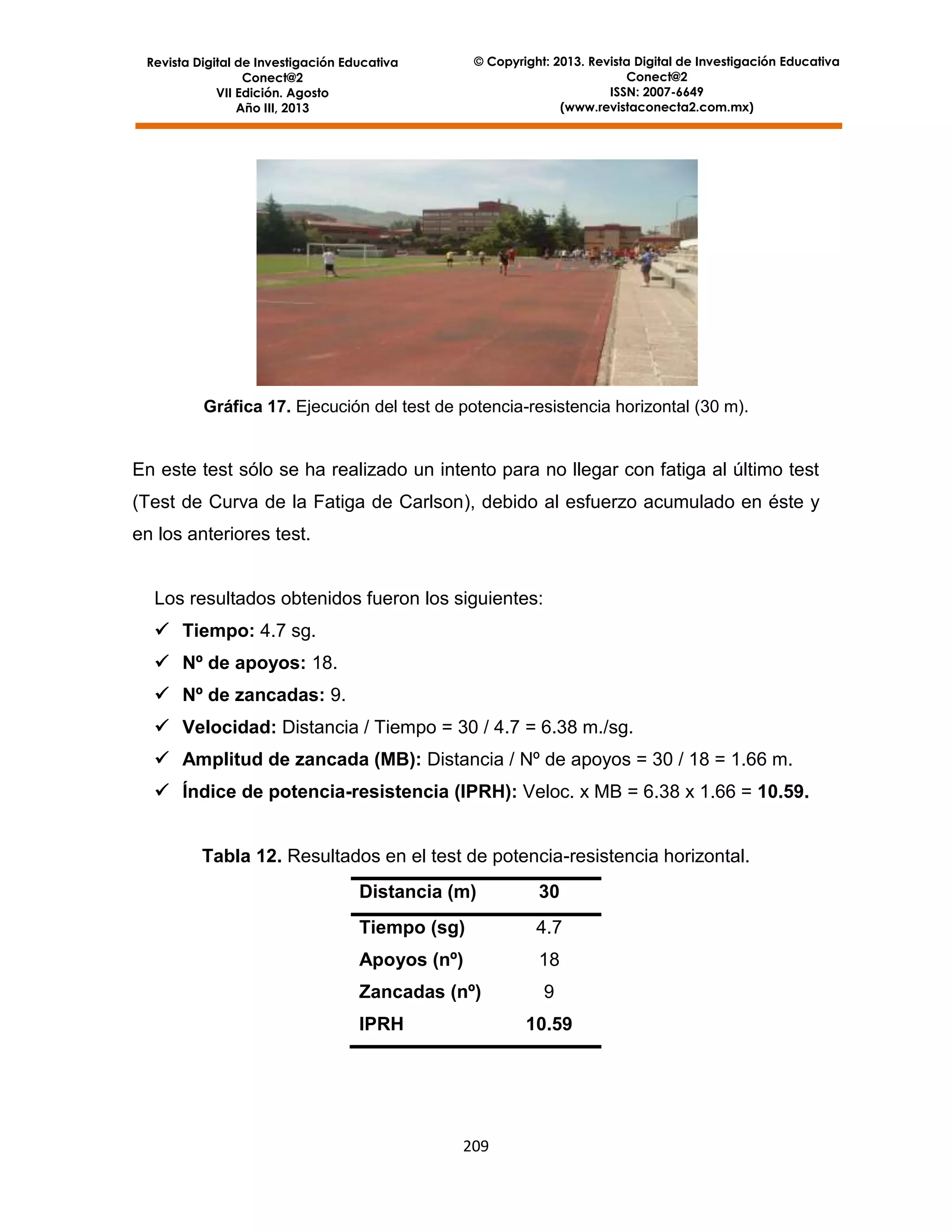 © Copyright: 2013. Revista Digital de Investigación Educativa
Conect@2
ISSN: 2007-6649
(www.revistaconecta2.com.mx)

Revista Digital de Investigación Educativa
Conect@2
VII Edición. Agosto
Año III, 2013

Gráfica 17. Ejecución del test de potencia-resistencia horizontal (30 m).

En este test sólo se ha realizado un intento para no llegar con fatiga al último test
(Test de Curva de la Fatiga de Carlson), debido al esfuerzo acumulado en éste y
en los anteriores test.

Los resultados obtenidos fueron los siguientes:
 Tiempo: 4.7 sg.
 Nº de apoyos: 18.
 Nº de zancadas: 9.
 Velocidad: Distancia / Tiempo = 30 / 4.7 = 6.38 m./sg.
 Amplitud de zancada (MB): Distancia / Nº de apoyos = 30 / 18 = 1.66 m.
 Índice de potencia-resistencia (IPRH): Veloc. x MB = 6.38 x 1.66 = 10.59.

Tabla 12. Resultados en el test de potencia-resistencia horizontal.
Distancia (m)

30

Tiempo (sg)

4.7

Apoyos (nº)

18

Zancadas (nº)

9

IPRH

10.59

209

 