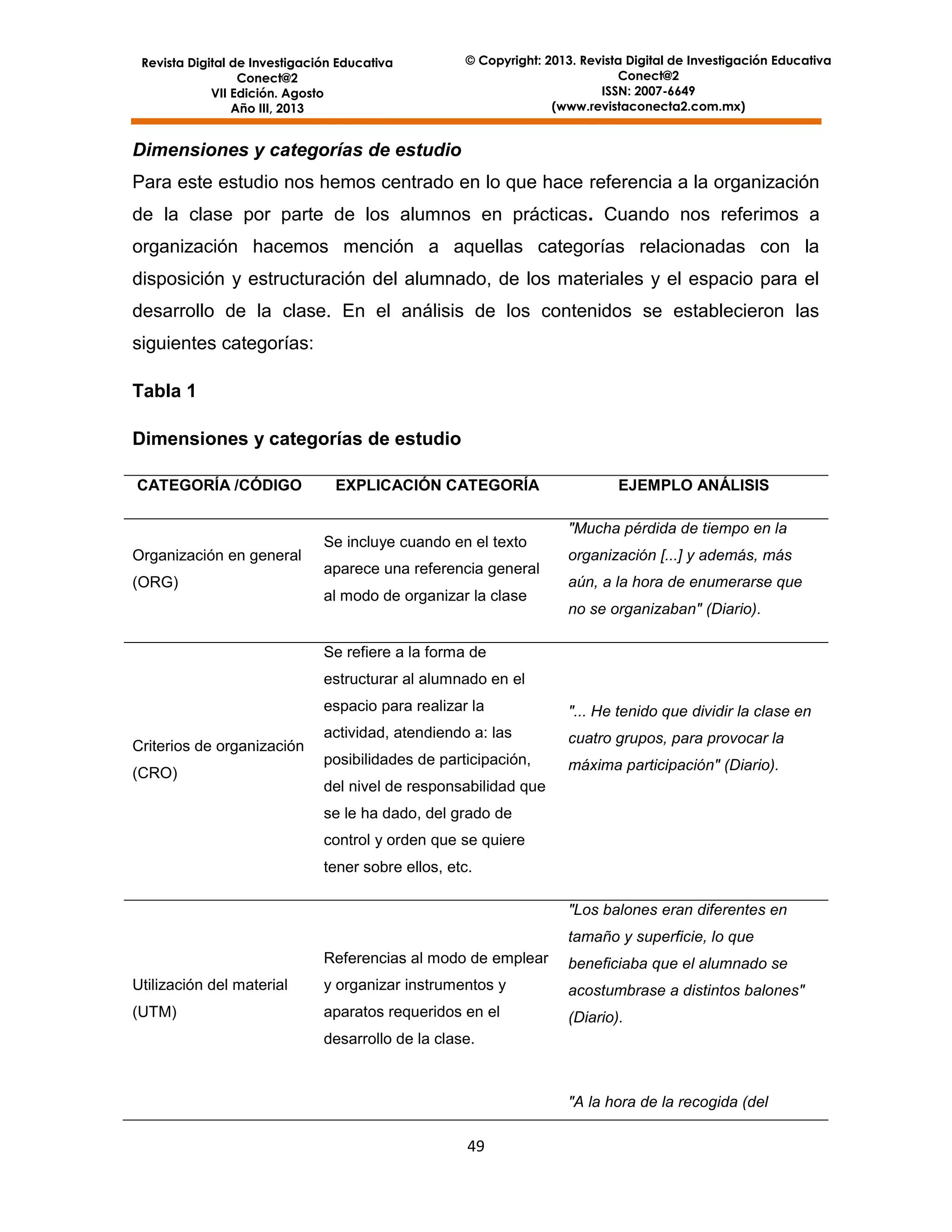 Revista Digital de Investigación Educativa
Conect@2
VII Edición. Agosto
Año III, 2013

© Copyright: 2013. Revista Digital de Investigación Educativa
Conect@2
ISSN: 2007-6649
(www.revistaconecta2.com.mx)

Dimensiones y categorías de estudio
Para este estudio nos hemos centrado en lo que hace referencia a la organización
de la clase por parte de los alumnos en prácticas. Cuando nos referimos a
organización hacemos mención a aquellas categorías relacionadas con la
disposición y estructuración del alumnado, de los materiales y el espacio para el
desarrollo de la clase. En el análisis de los contenidos se establecieron las
siguientes categorías:
Tabla 1
Dimensiones y categorías de estudio
CATEGORÍA /CÓDIGO

Organización en general
(ORG)

EXPLICACIÓN CATEGORÍA

Se incluye cuando en el texto
aparece una referencia general
al modo de organizar la clase

EJEMPLO ANÁLISIS
"Mucha pérdida de tiempo en la
organización [...] y además, más
aún, a la hora de enumerarse que
no se organizaban" (Diario).

Se refiere a la forma de
estructurar al alumnado en el
espacio para realizar la
Criterios de organización
(CRO)

"... He tenido que dividir la clase en

actividad, atendiendo a: las

cuatro grupos, para provocar la

posibilidades de participación,

máxima participación" (Diario).

del nivel de responsabilidad que
se le ha dado, del grado de
control y orden que se quiere
tener sobre ellos, etc.
"Los balones eran diferentes en
tamaño y superficie, lo que
Referencias al modo de emplear

beneficiaba que el alumnado se

Utilización del material

y organizar instrumentos y

acostumbrase a distintos balones"

(UTM)

aparatos requeridos en el

(Diario).

desarrollo de la clase.

"A la hora de la recogida (del

49

 