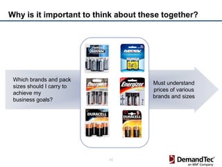 Why is it important to think about these together?




 Which brands and pack
                                      Must understand
 sizes should I carry to
                                      prices of various
 achieve my
                                      brands and sizes
 business goals?




                           11
 