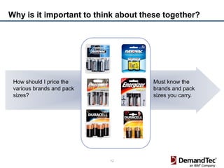 Why is it important to think about these together?




 How should I price the              Must know the
 various brands and pack             brands and pack
 sizes?                              sizes you carry.




                           12
 