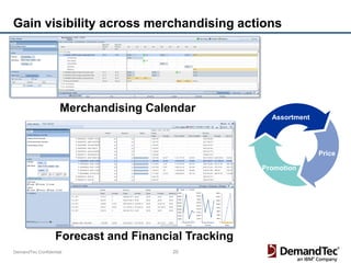Gain visibility across merchandising actions




                     Merchandising Calendar
                                                       Assortment




                                                                    Price

                                                     Promotion




                   Forecast and Financial Tracking
DemandTec Confidential                 20
 