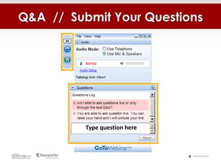Q&A // Submit Your Questions




          Type question here



                               #MerchMktg
 