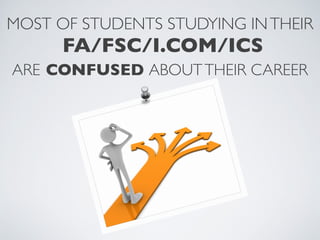 MOST OF STUDENTS STUDYING INTHEIR
FA/FSC/I.COM/ICS
ARE CONFUSED ABOUTTHEIR CAREER
 