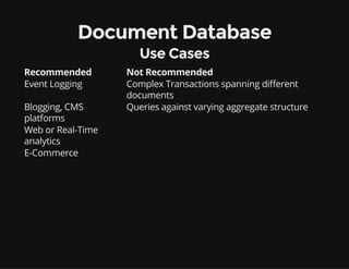 Document Database
Use Cases
Recommended Not Recommended
Event Logging Complex Transactions spanning di erent
documents
Blo...