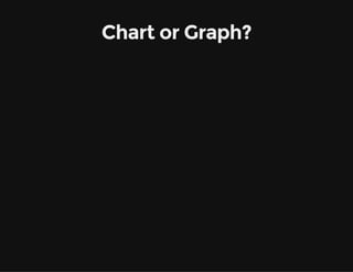 Chart or Graph?
 