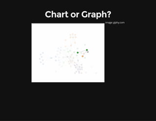 Chart or Graph?
image: giphy.com
 