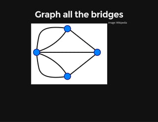 Graph all the bridges
image: Wikipedia
 
