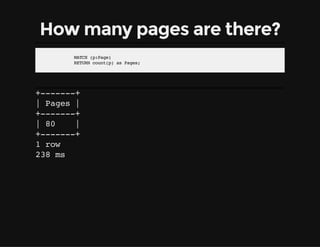 How many pages are there?
MATCH(p:Page)
RETURNcount(p)asPages;
+-------+
| Pages |
+-------+
| 80 |
+-------+
1 row
238 ms
 