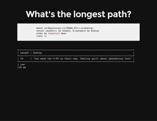 What's the longest path?
match(b:Beginning)-[r:TURNS_TO*]-(e:Ending)
returnlength(r)asLength,e.synopsisasEnding
orderbylen...