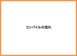 2019/6/29 reveal.js
localhost:8000/?print-pdf/#/ 17/78
コンパイルの流れコンパイルの流れ
 