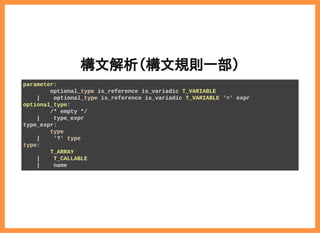 2019/6/29 reveal.js
localhost:8000/?print-pdf/#/ 22/78
構文解析（構文規則一部）構文解析（構文規則一部）
parameter:
optional_type is_reference is_variadic T_VARIABLE
| optional_type is_reference is_variadic T_VARIABLE '=' expr
optional_type:
/* empty */
| type_expr
type_expr:
type
| '?' type
type:
T_ARRAY
| T_CALLABLE
| name
 