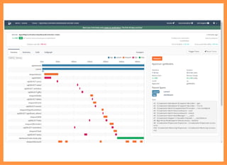 2019/6/29 reveal.js
localhost:8000/?print-pdf/#/ 59/78
 