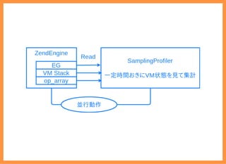 2019/6/29 reveal.js
localhost:8000/?print-pdf/#/ 67/78
 