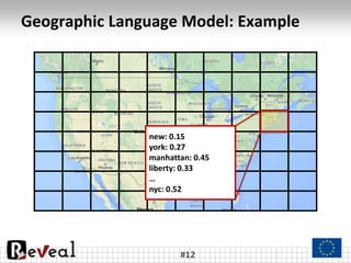 Geographic Language Model: Example
#12
new: 0.15
york: 0.27
manhattan: 0.45
liberty: 0.33
…
nyc: 0.52
 